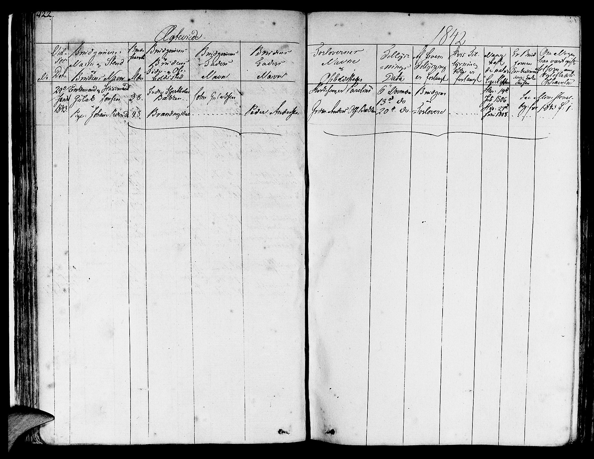 Lavik sokneprestembete, SAB/A-80901: Parish register (official) no. A 2II, 1821-1842, p. 422