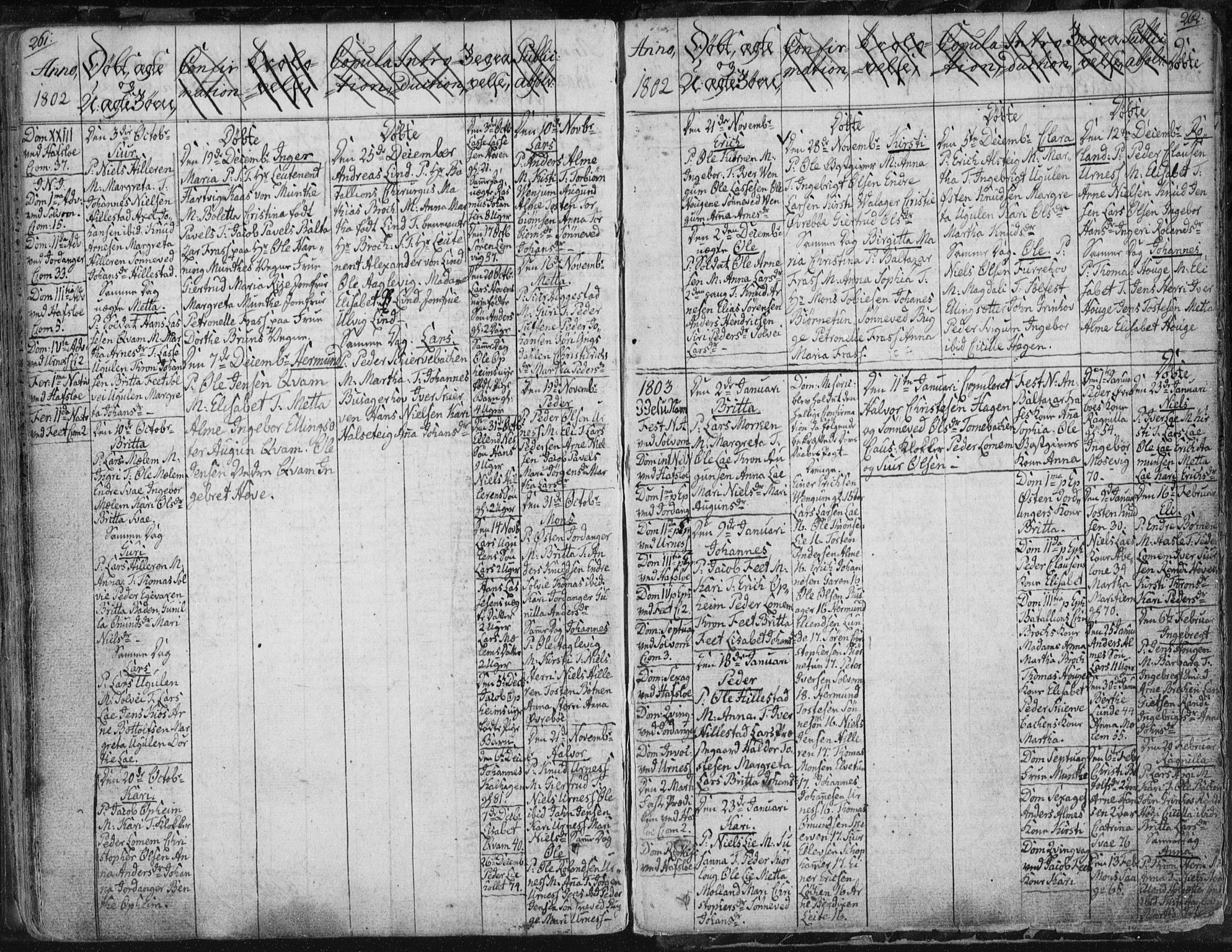 Hafslo sokneprestembete, AV/SAB-A-80301/H/Haa/Haaa/L0002: Parish register (official) no. A 2, 1755-1806, p. 261-262