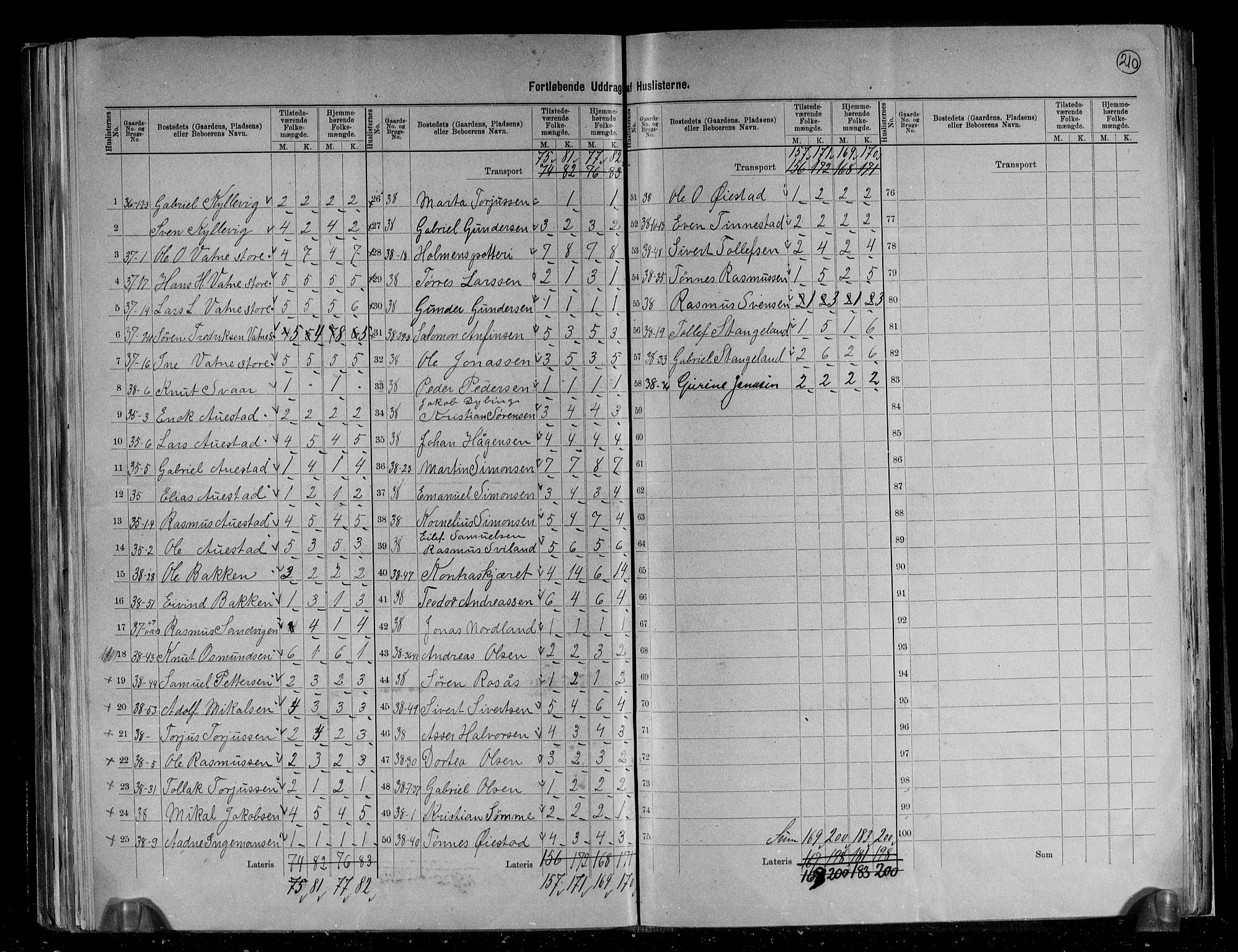 RA, 1891 census for 1123 Høyland, 1891, p. 13