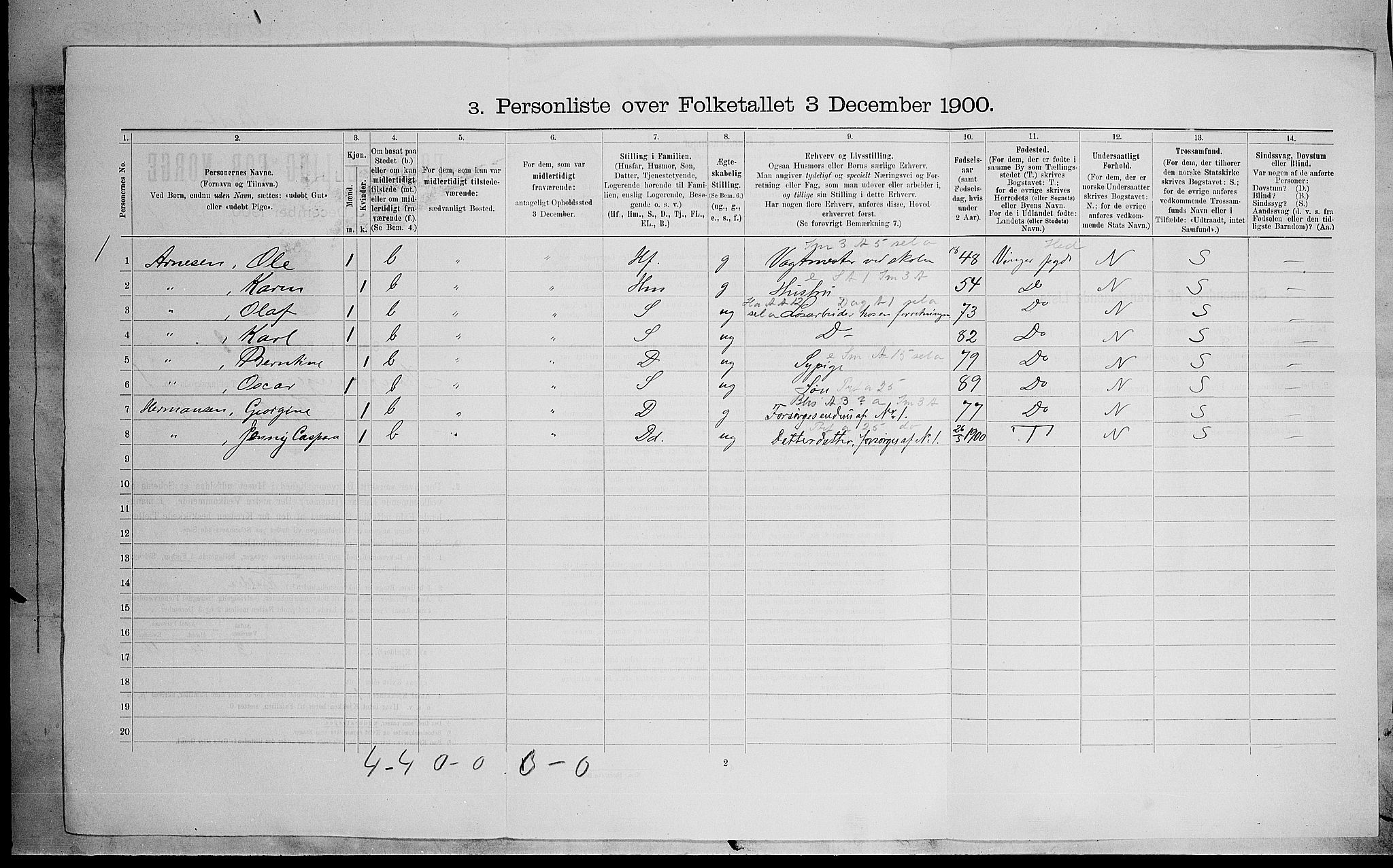 SAH, 1900 census for Kongsvinger, 1900, p. 507