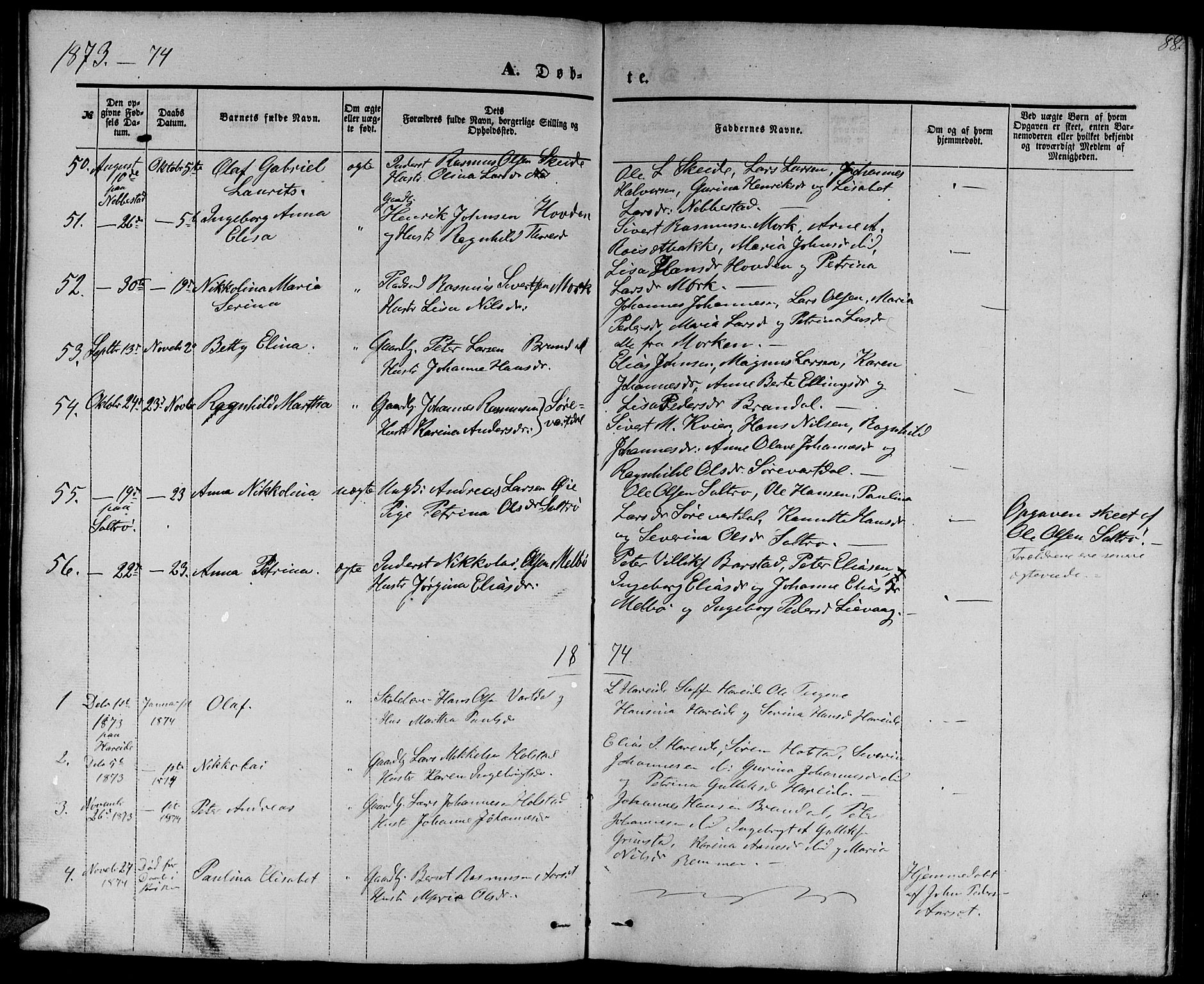Ministerialprotokoller, klokkerbøker og fødselsregistre - Møre og Romsdal, SAT/A-1454/510/L0124: Parish register (copy) no. 510C01, 1854-1877, p. 88