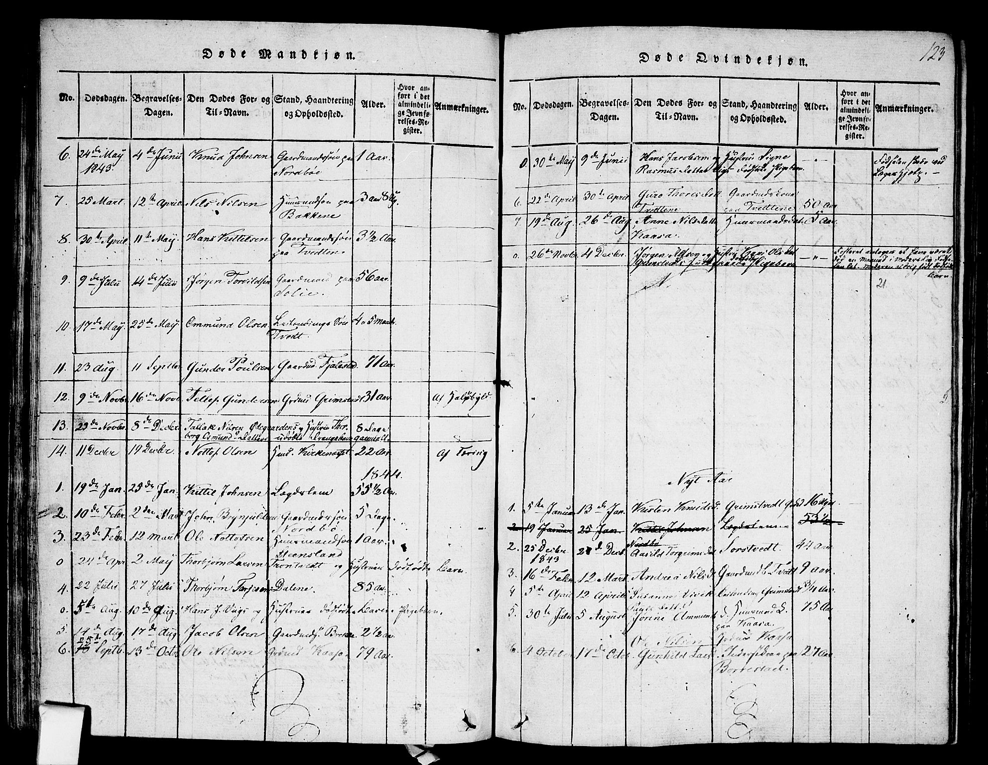 Nissedal kirkebøker, SAKO/A-288/F/Fa/L0002: Parish register (official) no. I 2, 1814-1845, p. 123