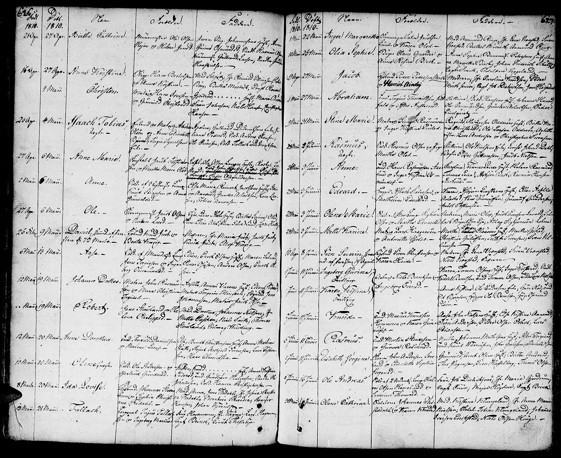 Kristiansand domprosti, SAK/1112-0006/F/Fa/L0003: Parish register (official) no. A 3, 1778-1818, p. 626-627