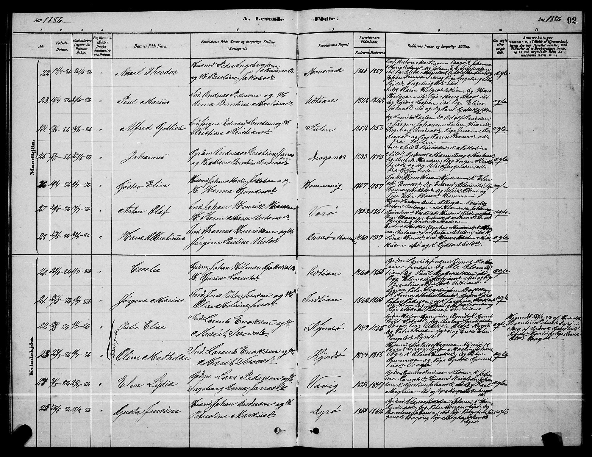 Ministerialprotokoller, klokkerbøker og fødselsregistre - Sør-Trøndelag, AV/SAT-A-1456/640/L0585: Parish register (copy) no. 640C03, 1878-1891, p. 92