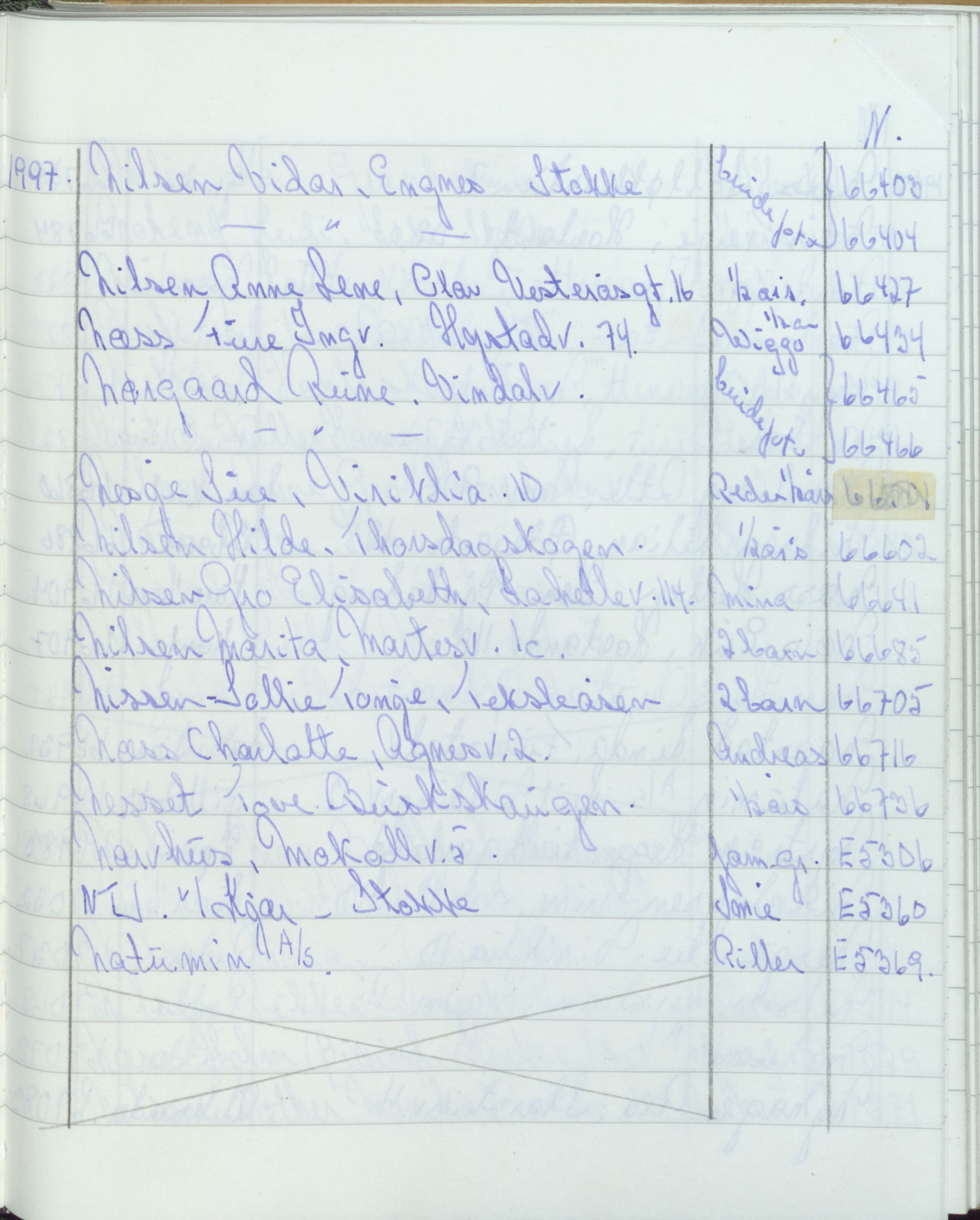 Pa 1494 - Jørgensen, Antonius. Fotograf, VEMU/A-2760/F/Fa, 1927-2004, p. 3751
