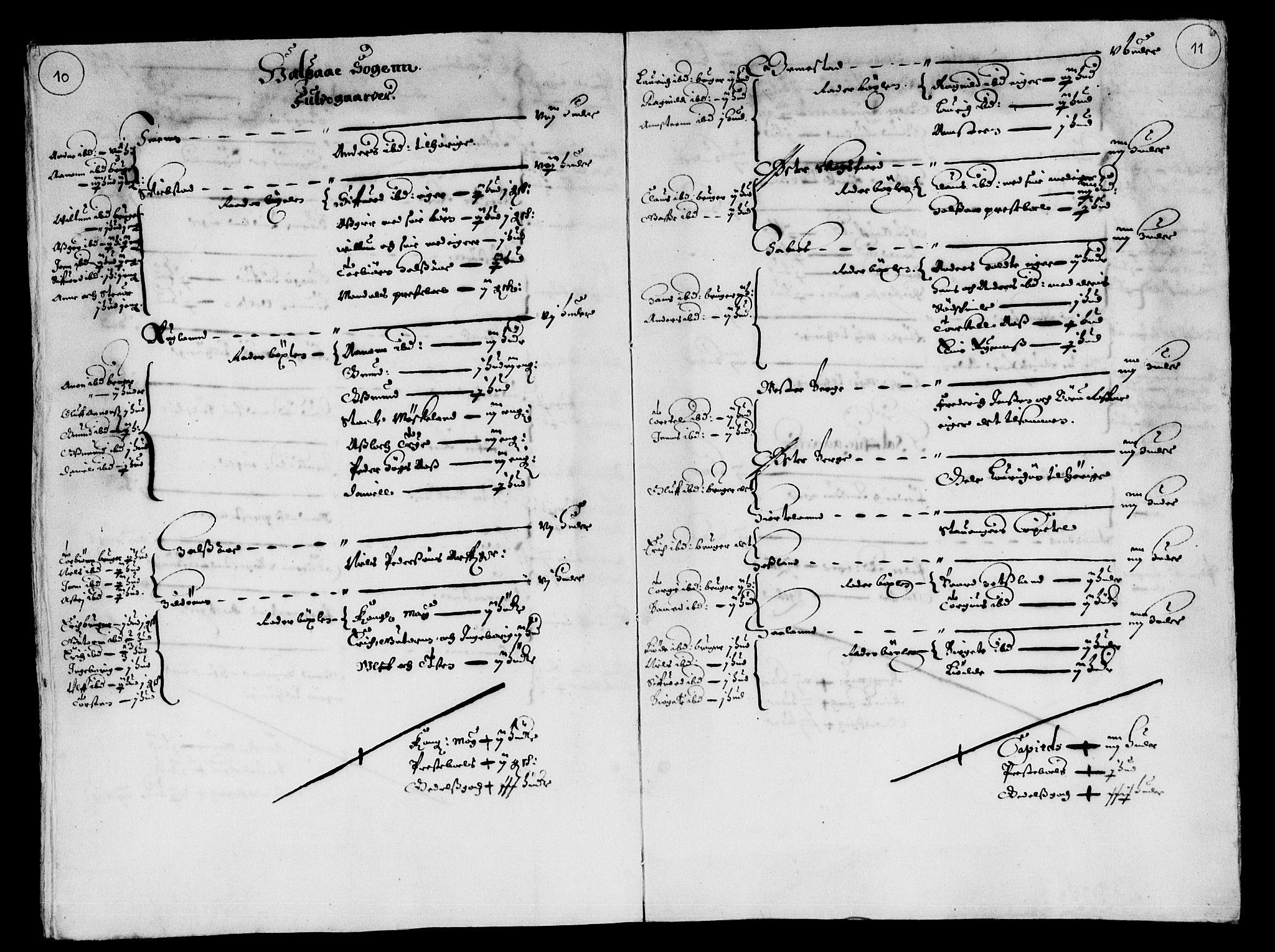 Rentekammeret inntil 1814, Reviderte regnskaper, Lensregnskaper, AV/RA-EA-5023/R/Rb/Rbq/L0036: Nedenes len. Mandals len. Råbyggelag., 1646-1648