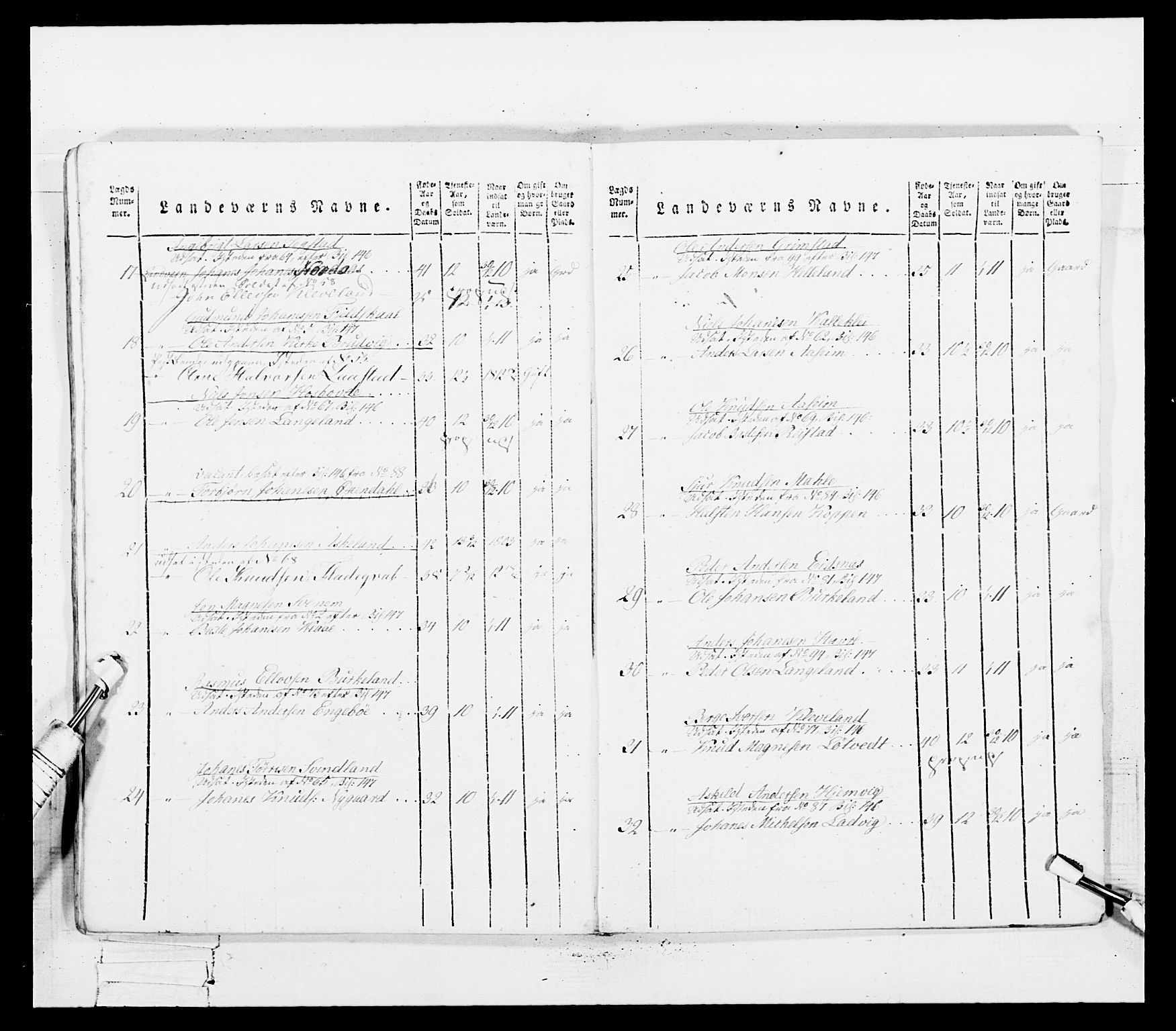 Generalitets- og kommissariatskollegiet, Det kongelige norske kommissariatskollegium, AV/RA-EA-5420/E/Eh/L0100: Bergenhusiske skarpskytterbataljon, 1812, p. 267