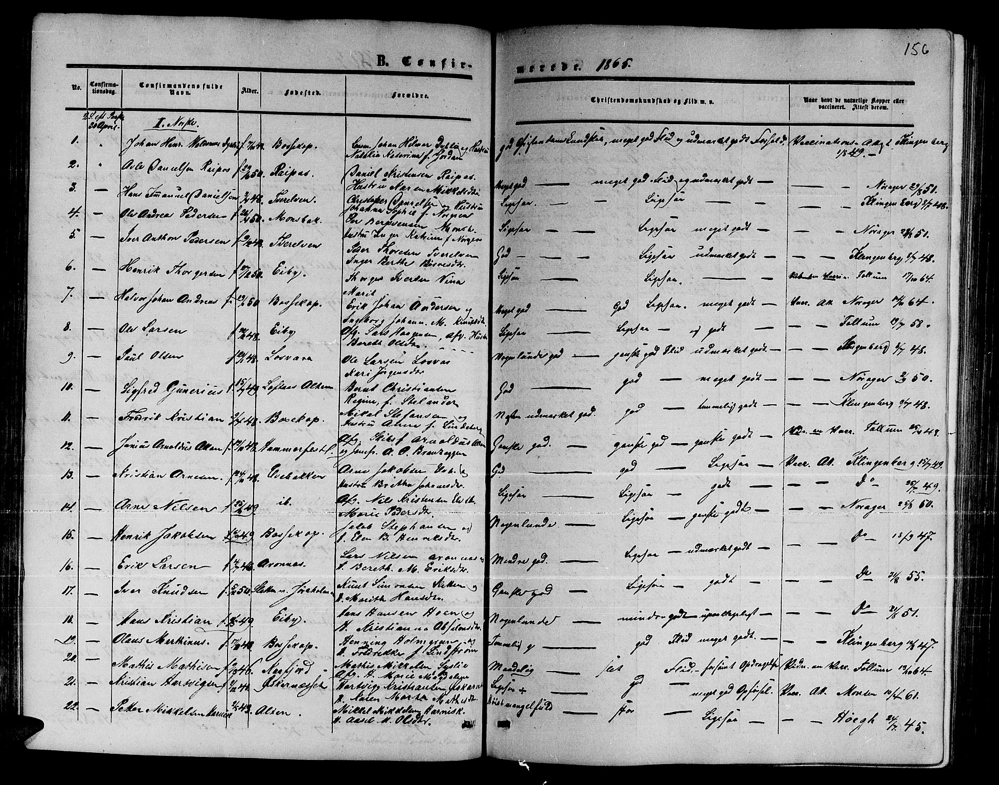 Alta sokneprestkontor, SATØ/S-1338/H/Hb/L0001.klokk: Parish register (copy) no. 1, 1858-1878, p. 155-156