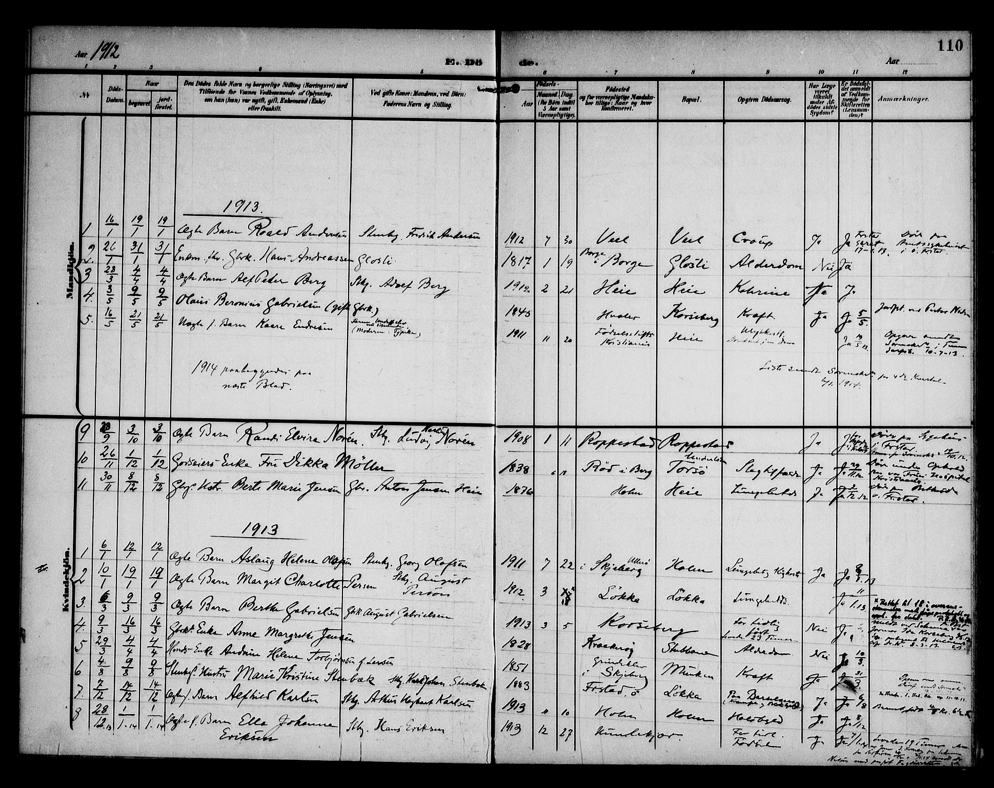 Borge prestekontor Kirkebøker, AV/SAO-A-10903/F/Fb/L0004: Parish register (official) no. II 4, 1902-1914, p. 110