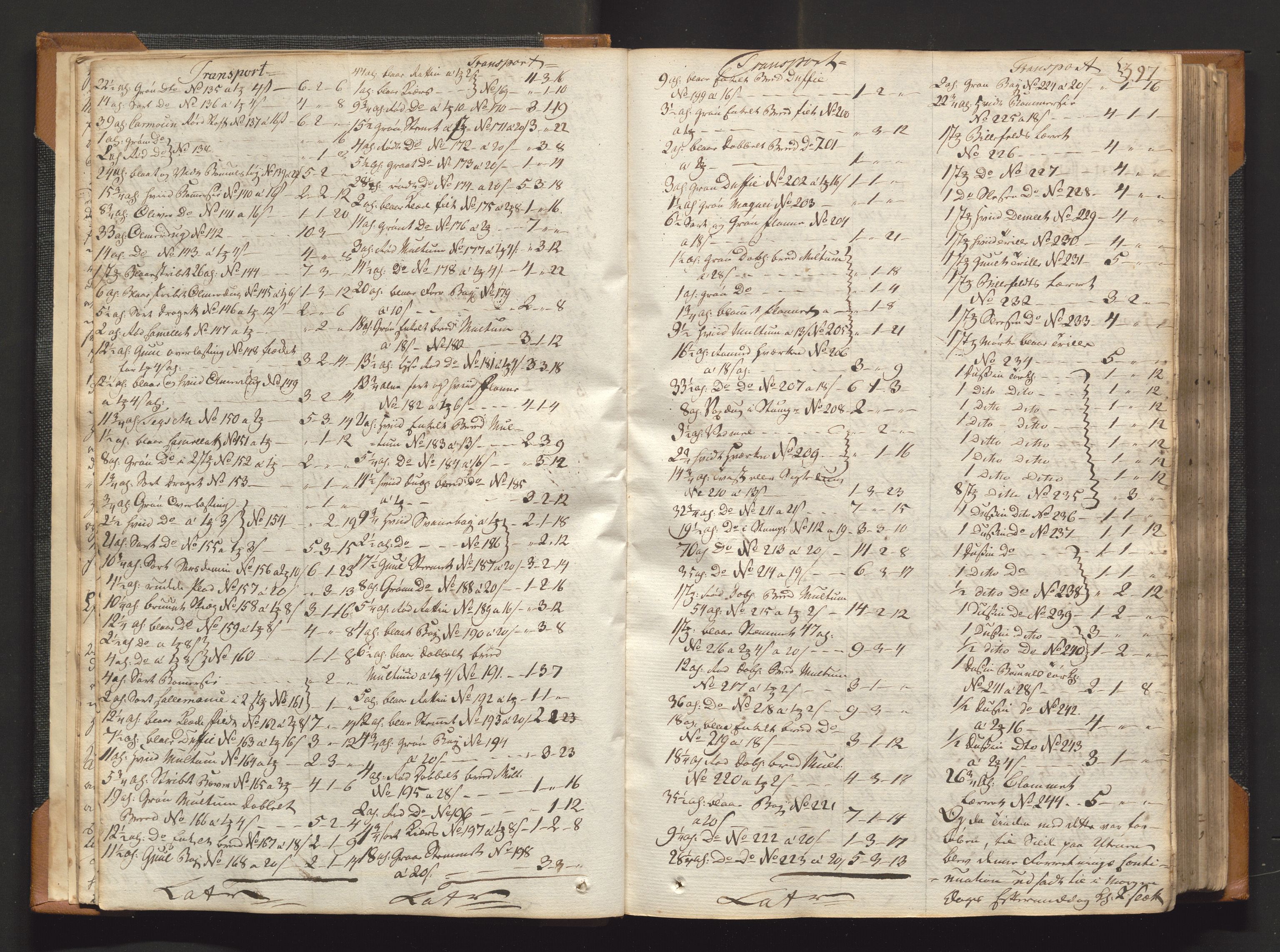 Skien byfogd, AV/SAKO-A-219/H/Hb/L0009b: Skifteprotokoll, 1789-1794, p. 396b-397a