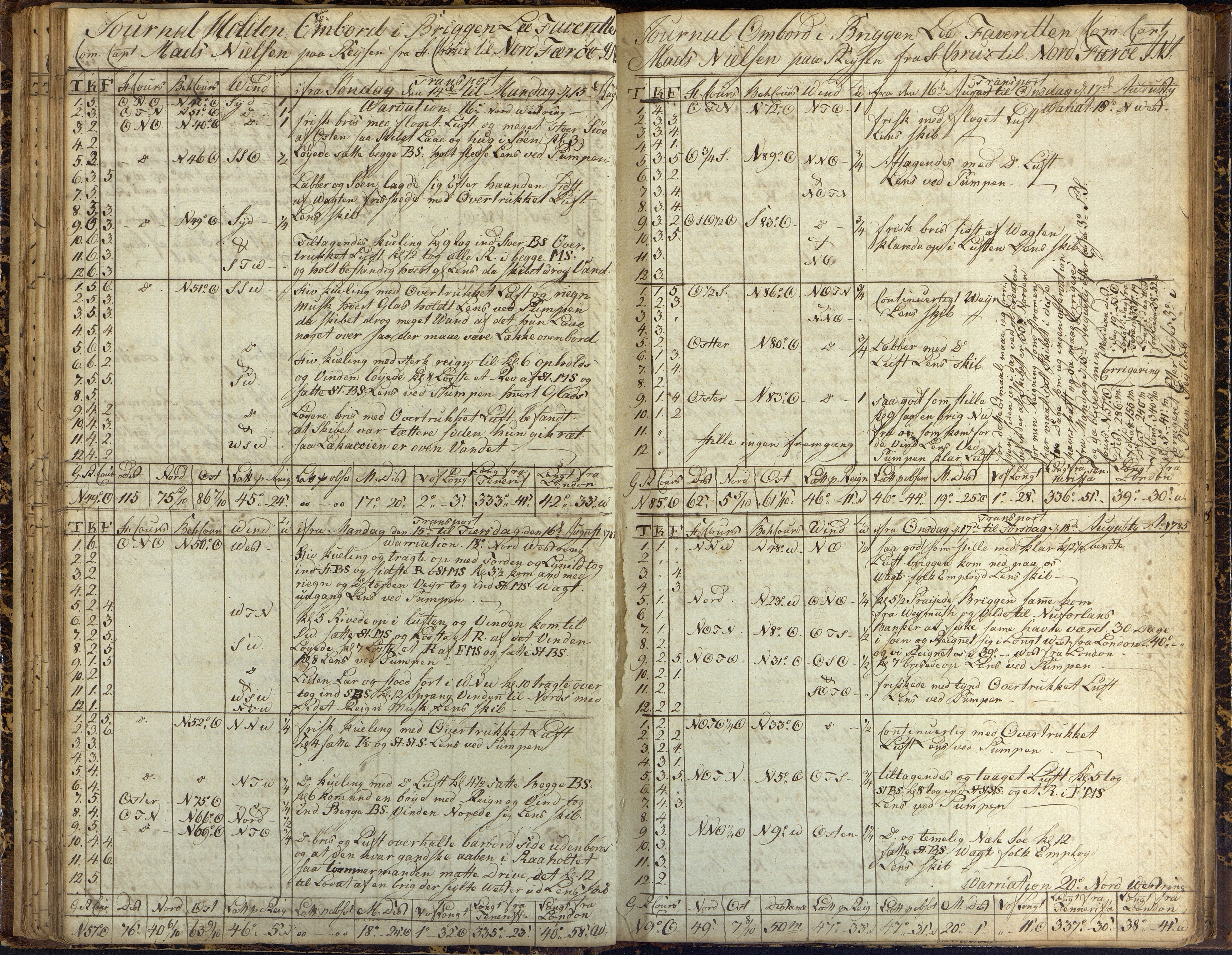 Fartøysarkivet, AAKS/PA-1934/F/L0237: Nordstjernen (brigg), 1785-1788