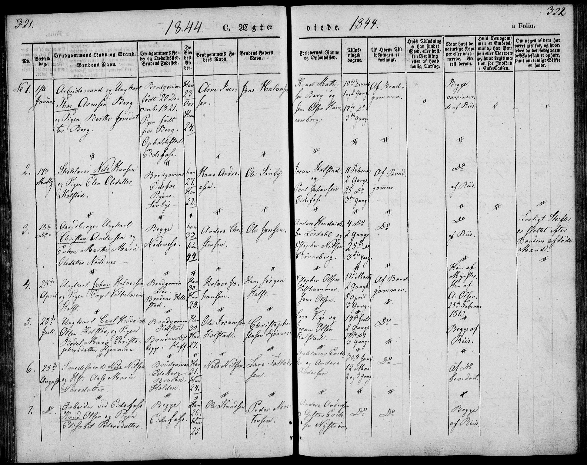 Hof kirkebøker, AV/SAKO-A-64/F/Fa/L0005: Parish register (official) no. I 5, 1844-1851, p. 321-322