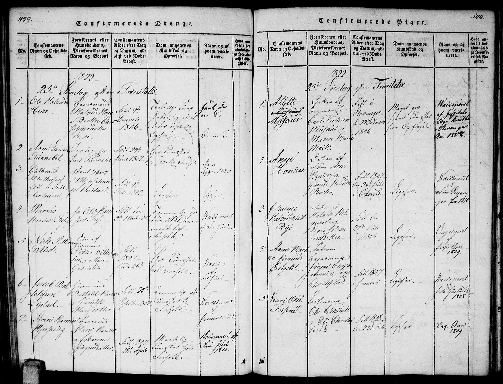 Enebakk prestekontor Kirkebøker, SAO/A-10171c/F/Fa/L0006: Parish register (official) no. I 6, 1815-1832, p. 499-500