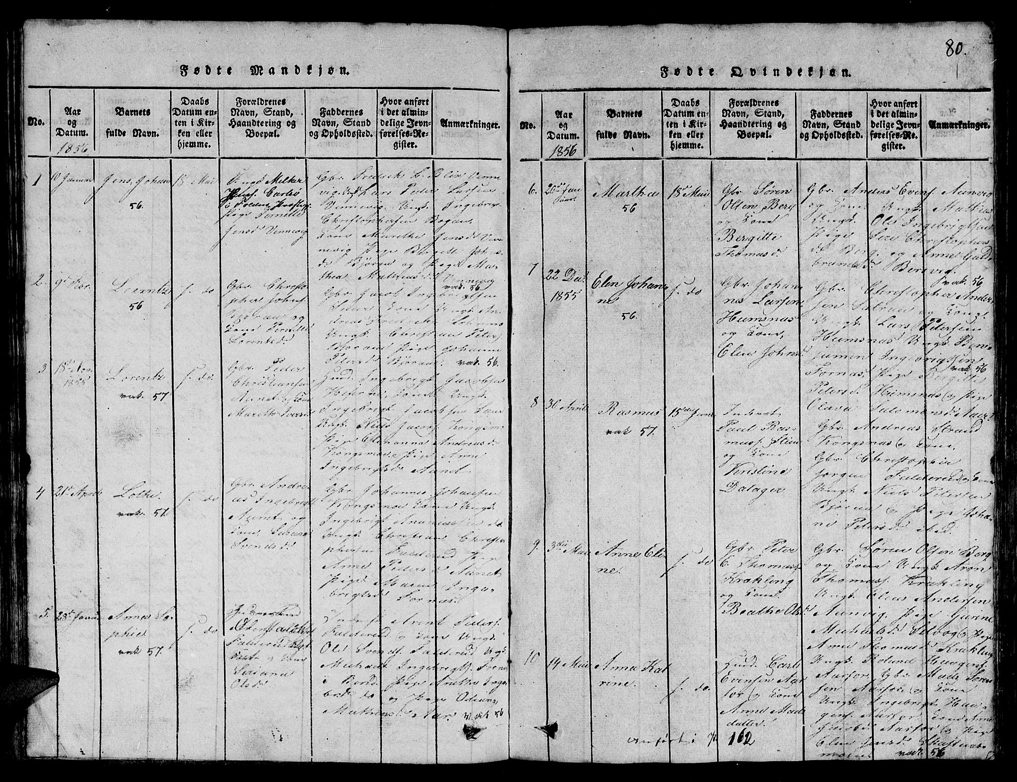 Ministerialprotokoller, klokkerbøker og fødselsregistre - Nord-Trøndelag, SAT/A-1458/780/L0648: Parish register (copy) no. 780C01 /3, 1815-1877, p. 80