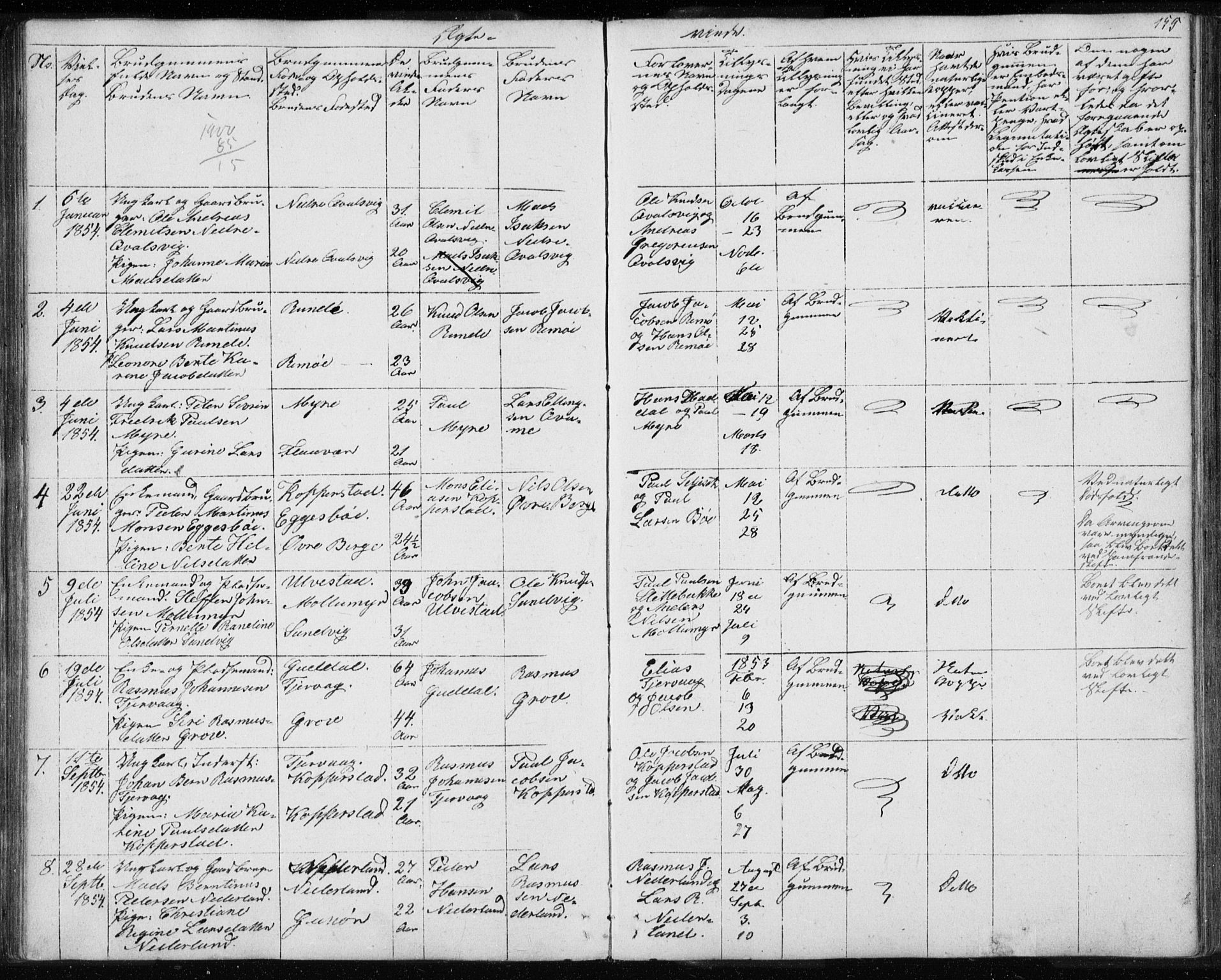 Ministerialprotokoller, klokkerbøker og fødselsregistre - Møre og Romsdal, SAT/A-1454/507/L0079: Parish register (copy) no. 507C02, 1854-1877, p. 155