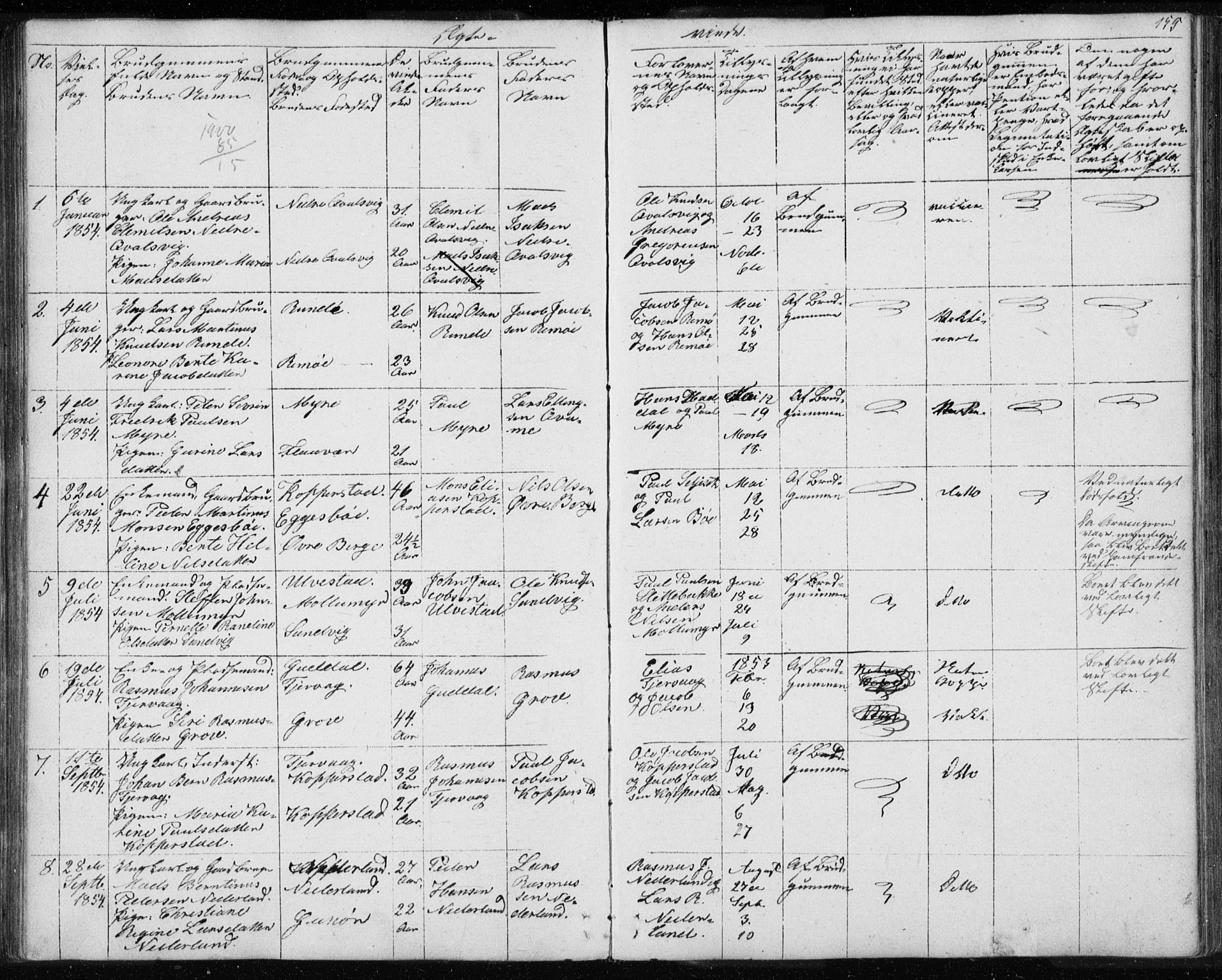 Ministerialprotokoller, klokkerbøker og fødselsregistre - Møre og Romsdal, AV/SAT-A-1454/507/L0079: Parish register (copy) no. 507C02, 1854-1877, p. 155