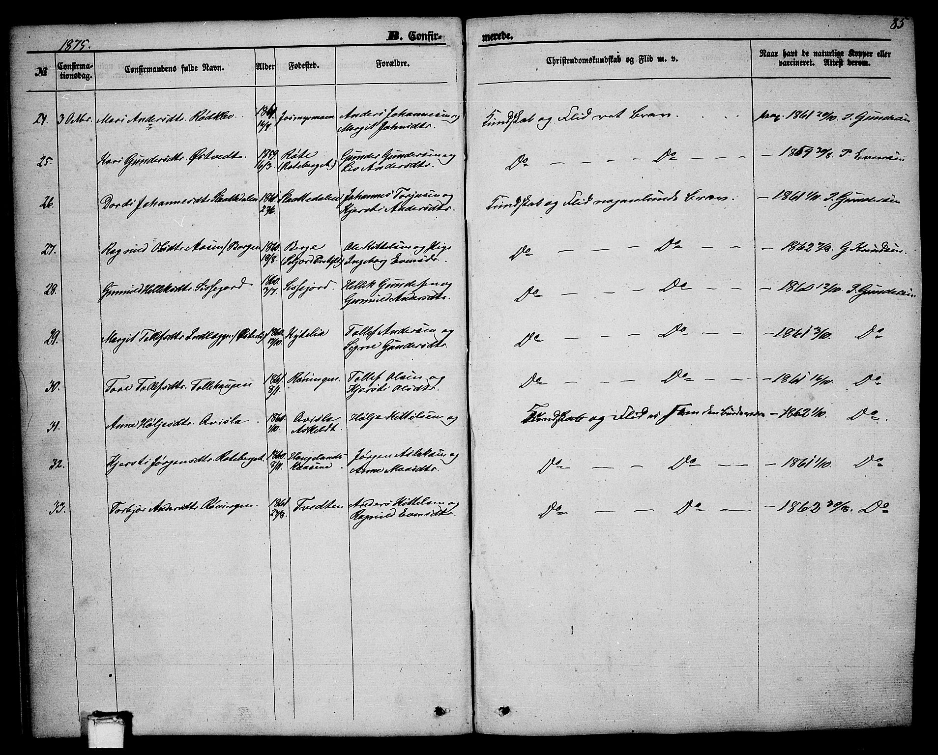 Bø kirkebøker, AV/SAKO-A-257/G/Ga/L0003: Parish register (copy) no. 3, 1866-1875, p. 85