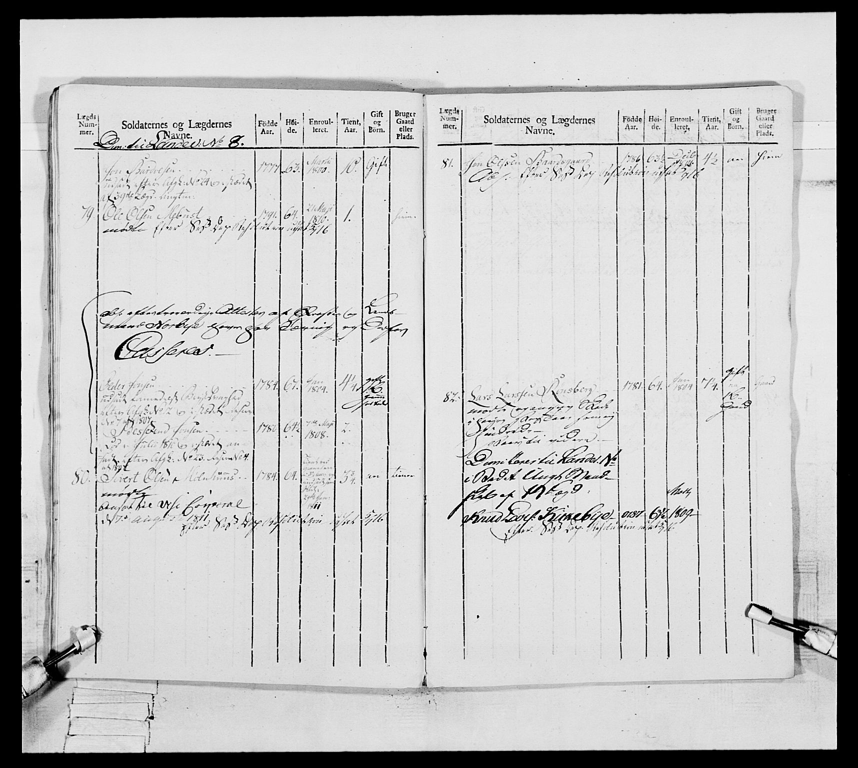 Generalitets- og kommissariatskollegiet, Det kongelige norske kommissariatskollegium, AV/RA-EA-5420/E/Eh/L0075c: 1. Trondheimske nasjonale infanteriregiment, 1811, p. 169