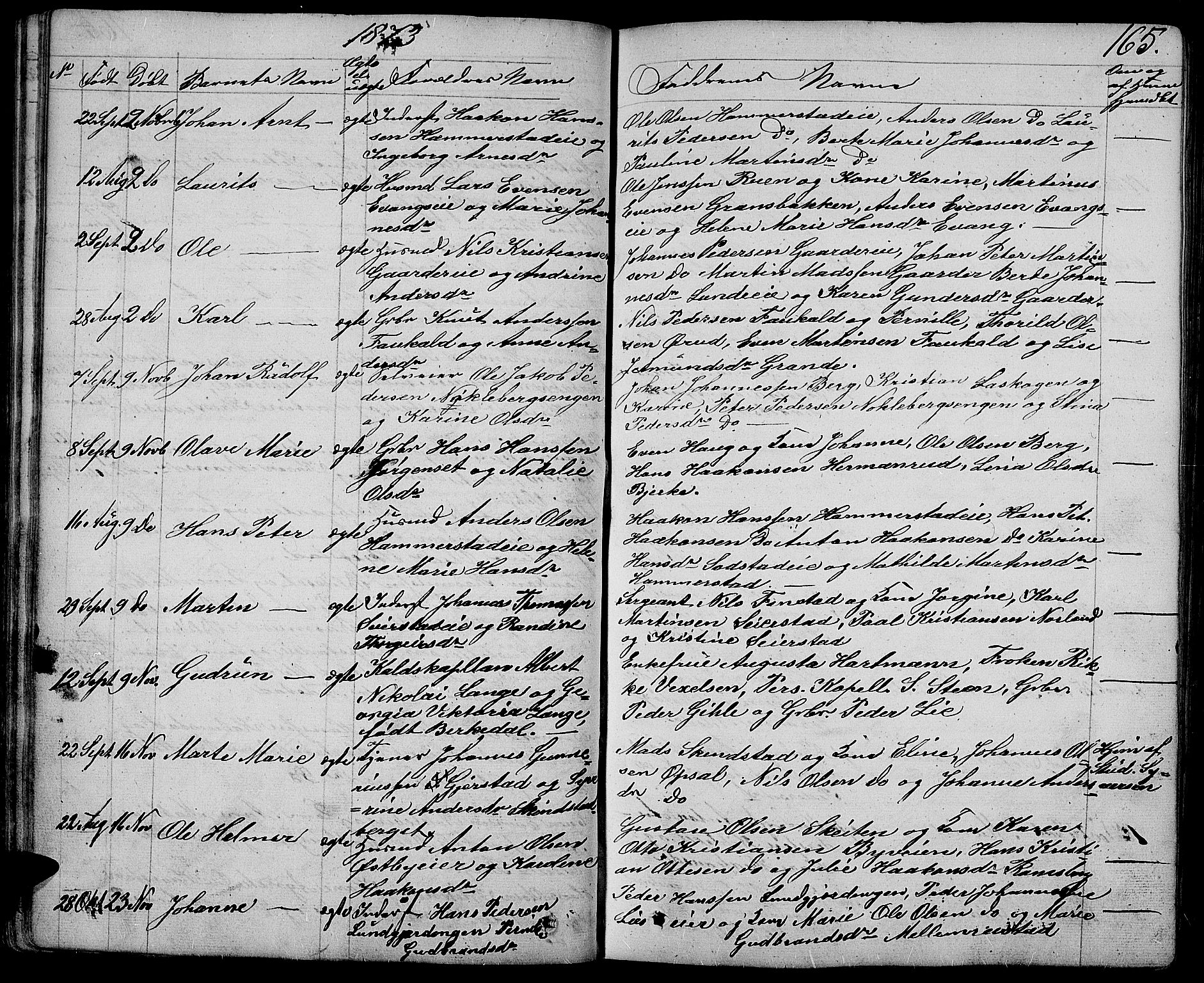 Østre Toten prestekontor, AV/SAH-PREST-104/H/Ha/Hab/L0004: Parish register (copy) no. 4, 1858-1886, p. 165