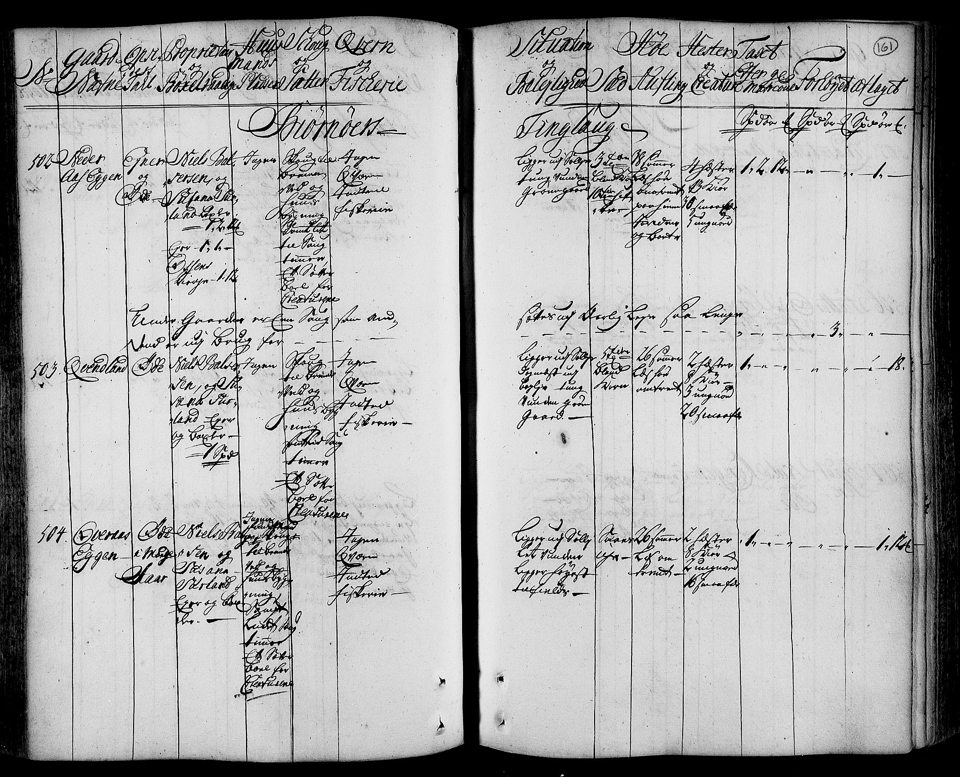 Rentekammeret inntil 1814, Realistisk ordnet avdeling, AV/RA-EA-4070/N/Nb/Nbf/L0162: Fosen eksaminasjonsprotokoll, 1723, p. 166