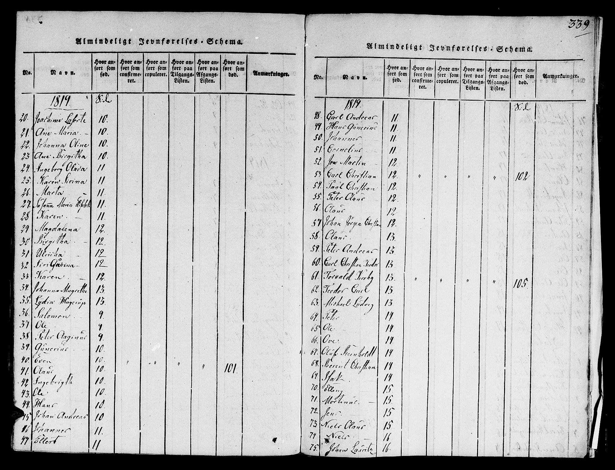 Ministerialprotokoller, klokkerbøker og fødselsregistre - Sør-Trøndelag, SAT/A-1456/606/L0283: Parish register (official) no. 606A03 /1, 1818-1823, p. 339