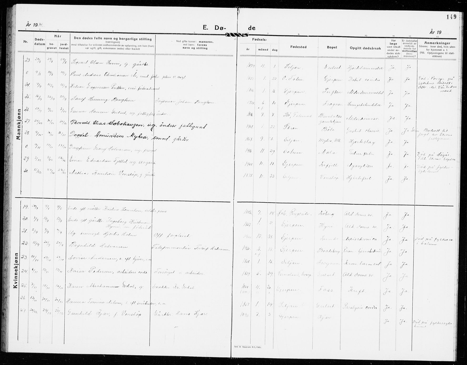 Gjerpen kirkebøker, SAKO/A-265/G/Ga/L0005: Parish register (copy) no. I 5, 1932-1940, p. 149