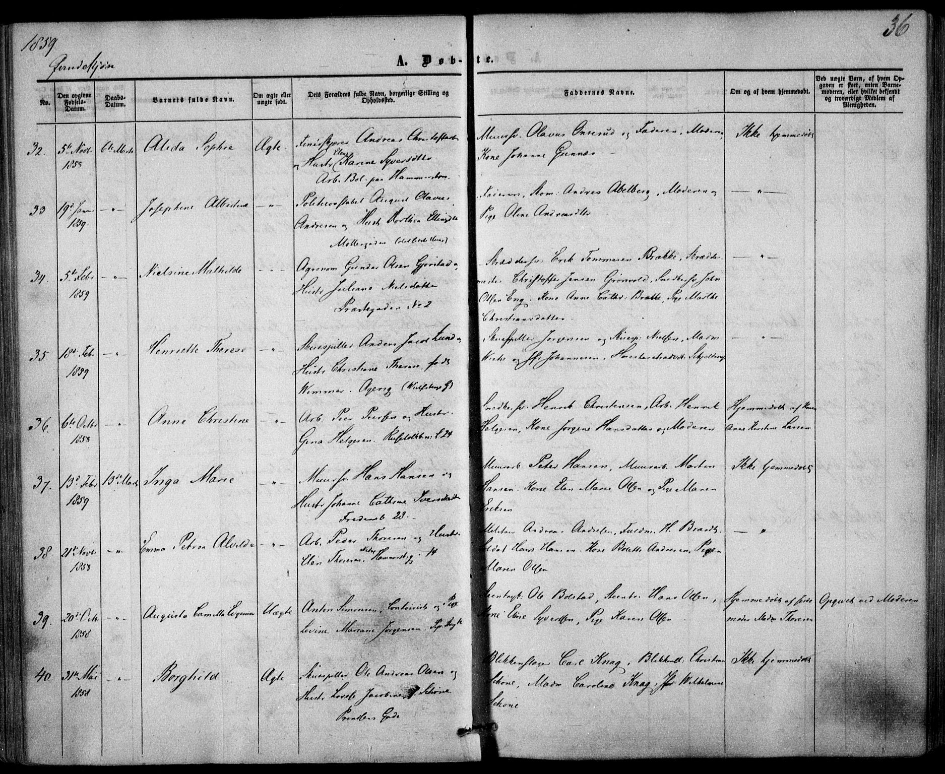 Trefoldighet prestekontor Kirkebøker, SAO/A-10882/F/Fa/L0001: Parish register (official) no. I 1, 1858-1863, p. 36