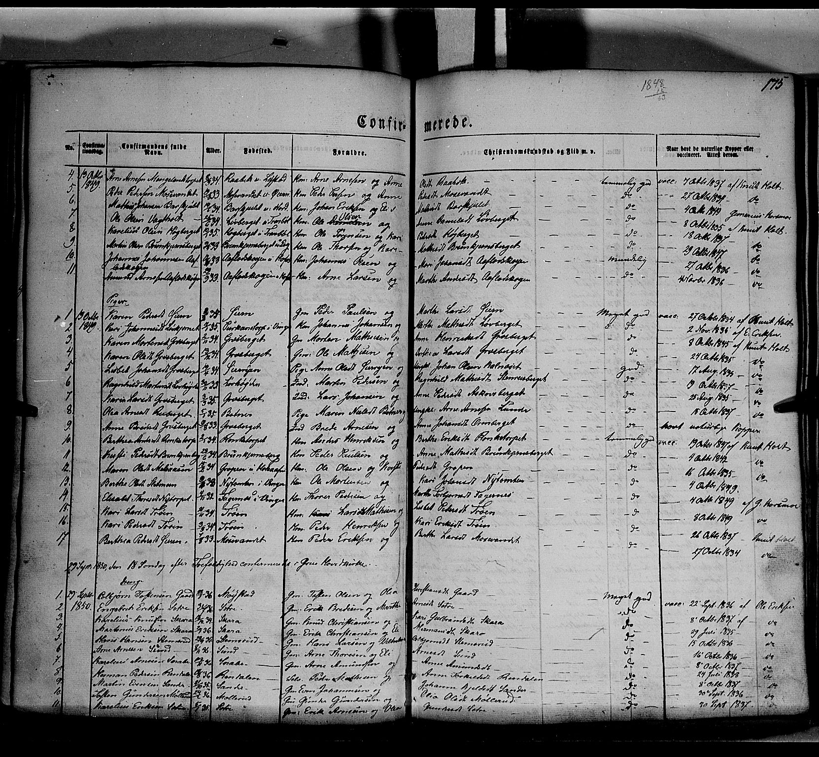 Grue prestekontor, AV/SAH-PREST-036/H/Ha/Haa/L0008: Parish register (official) no. 8, 1847-1858, p. 175