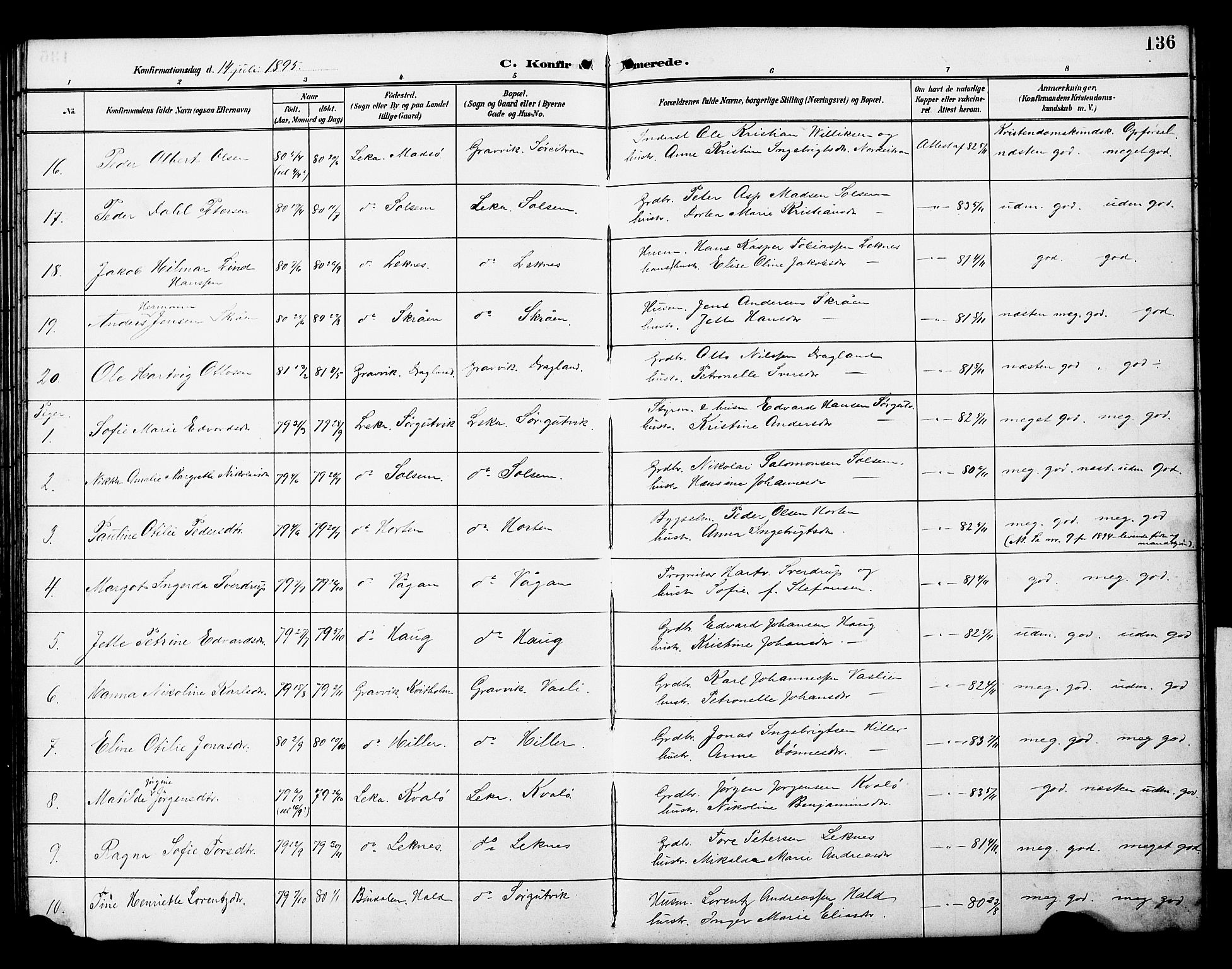 Ministerialprotokoller, klokkerbøker og fødselsregistre - Nord-Trøndelag, AV/SAT-A-1458/788/L0701: Parish register (copy) no. 788C01, 1888-1913, p. 136