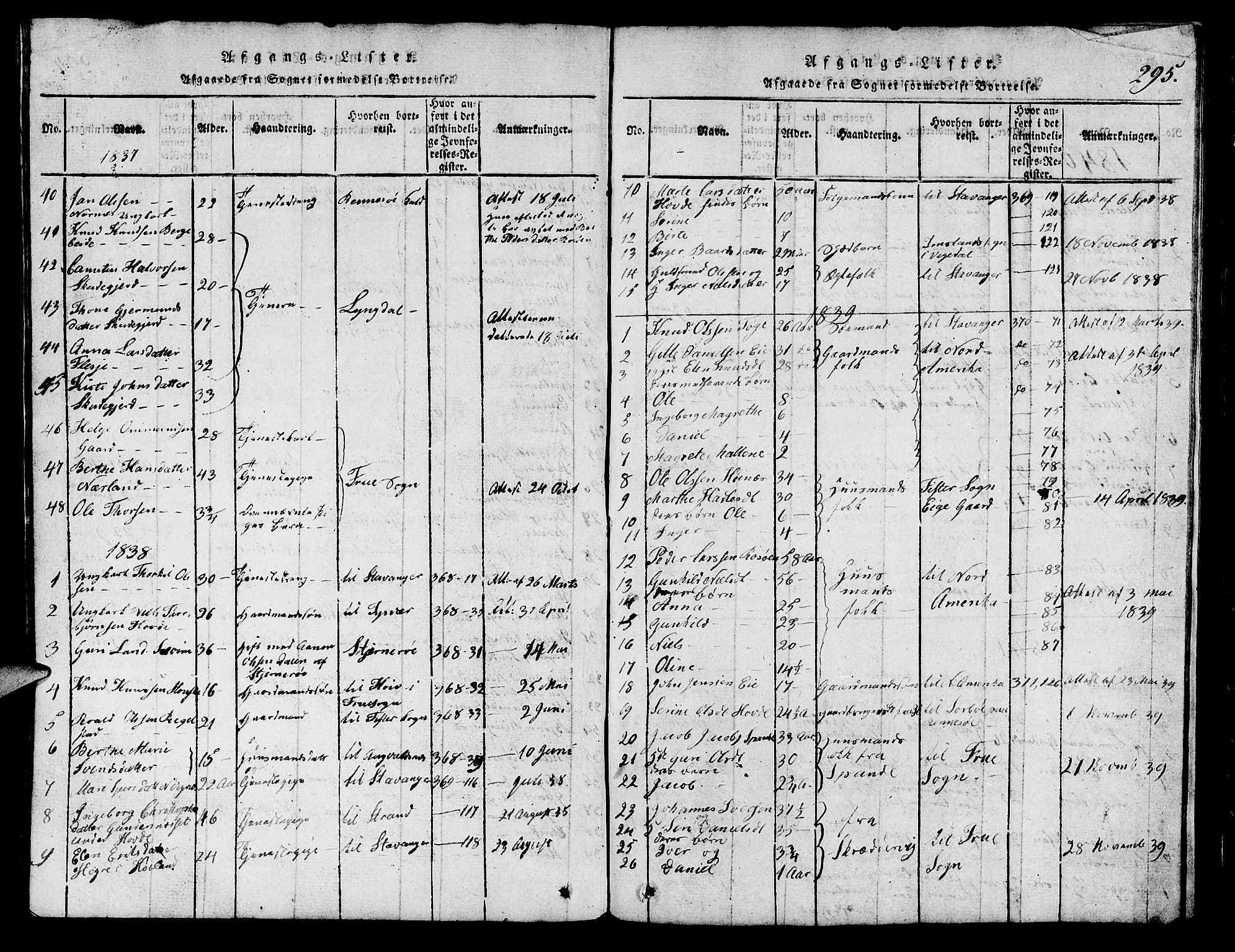 Finnøy sokneprestkontor, SAST/A-101825/H/Ha/Hab/L0001: Parish register (copy) no. B 1, 1816-1856, p. 295