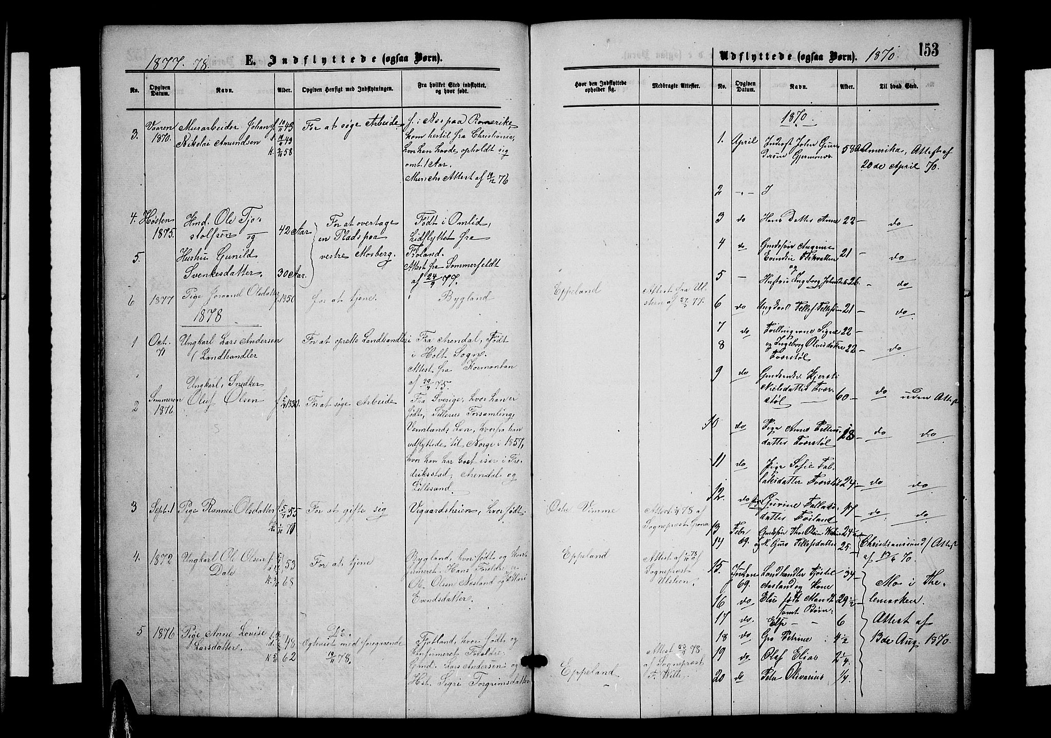 Åmli sokneprestkontor, AV/SAK-1111-0050/F/Fb/Fbc/L0003: Parish register (copy) no. B 3, 1868-1888, p. 153