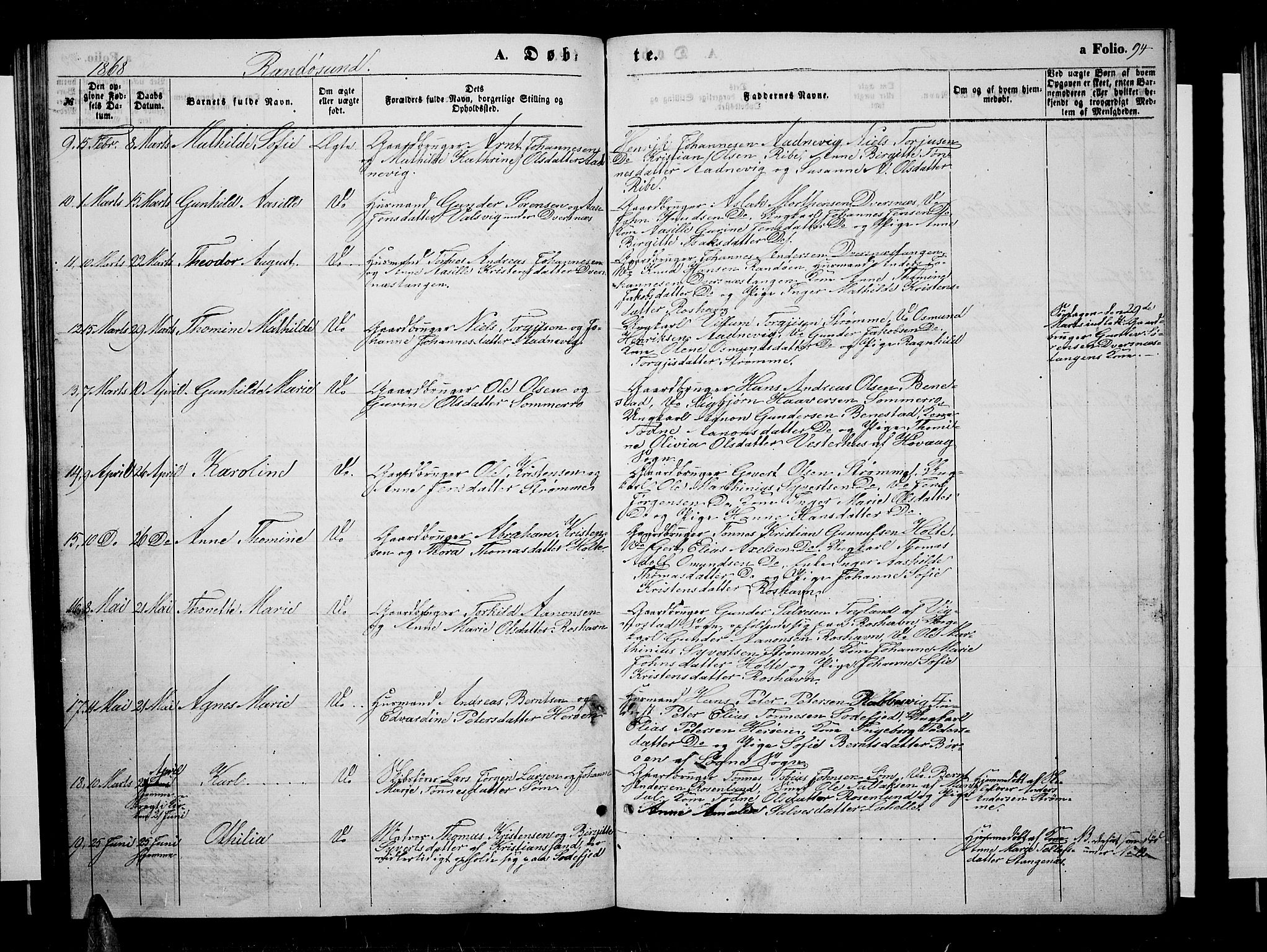 Oddernes sokneprestkontor, AV/SAK-1111-0033/F/Fb/Fba/L0006: Parish register (copy) no. B 6 /2, 1865-1869, p. 94