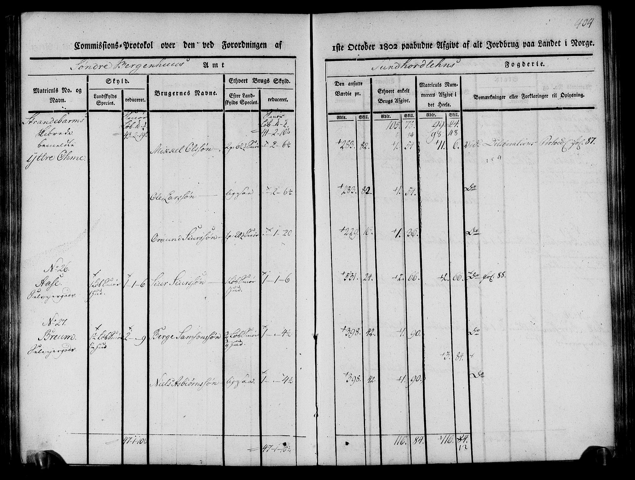 Rentekammeret inntil 1814, Realistisk ordnet avdeling, AV/RA-EA-4070/N/Ne/Nea/L0107: Sunnhordland og Hardanger fogderi. Kommisjonsprotokoll for Sunnhordland, 1803, p. 409