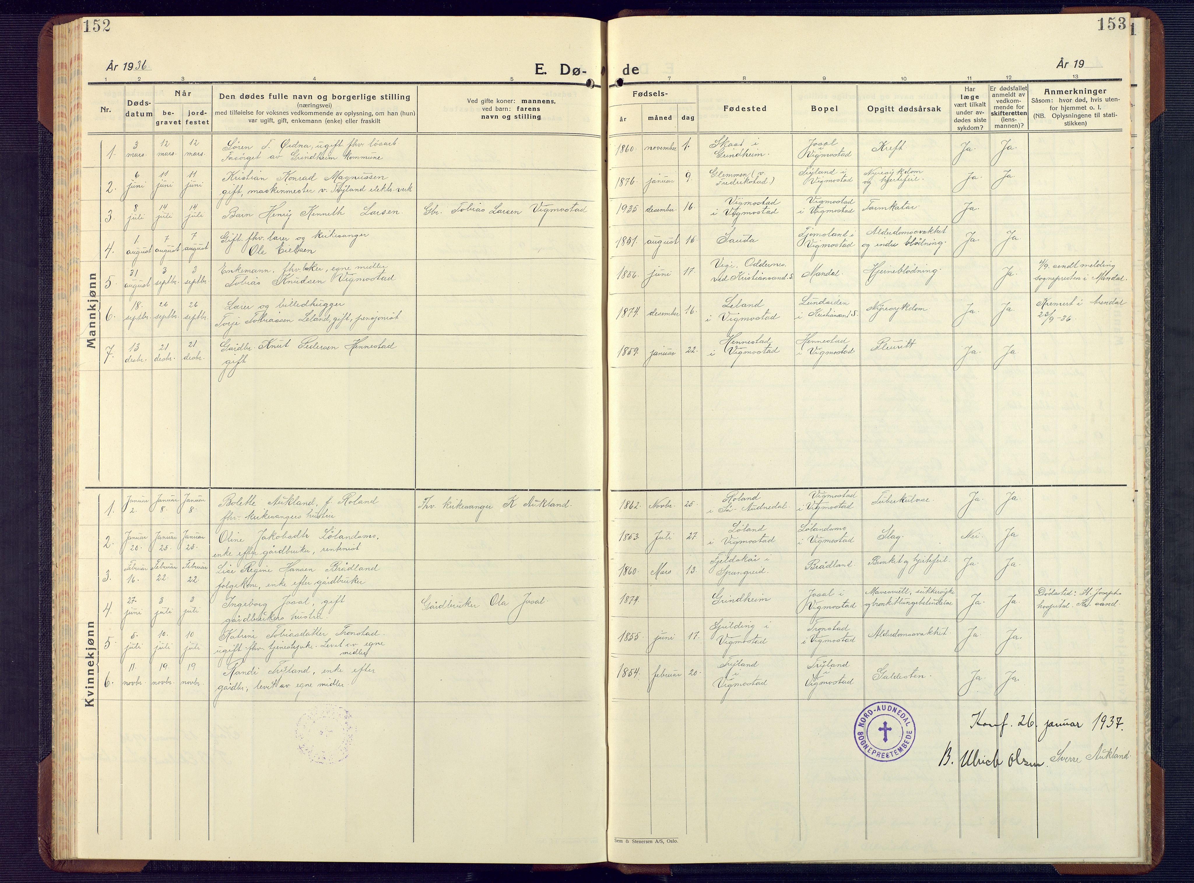 Nord-Audnedal sokneprestkontor, AV/SAK-1111-0032/F/Fb/Fbb/L0006: Parish register (copy) no. B 6, 1930-1948, p. 152-153