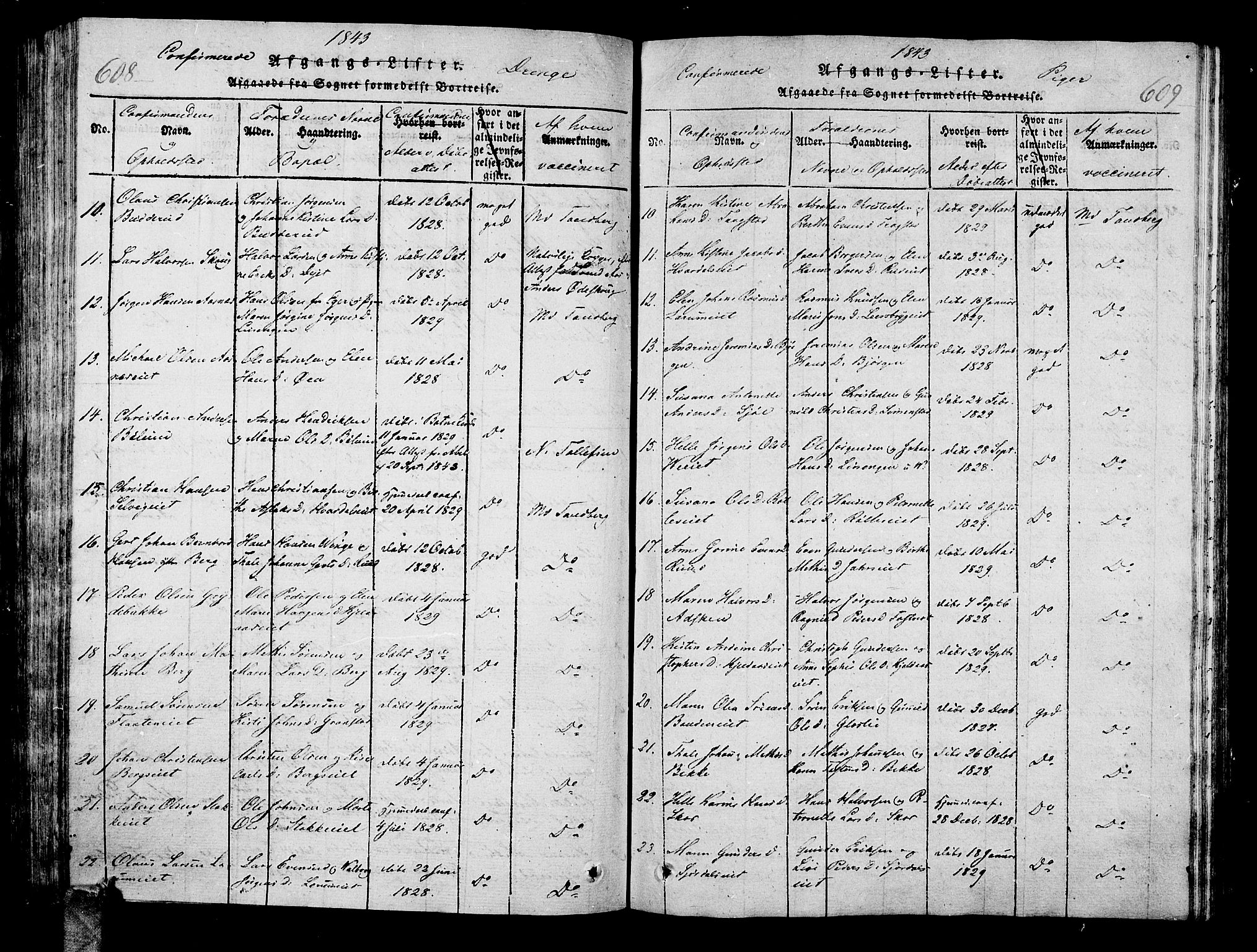 Sande Kirkebøker, AV/SAKO-A-53/G/Ga/L0001: Parish register (copy) no. 1, 1814-1847, p. 608-609