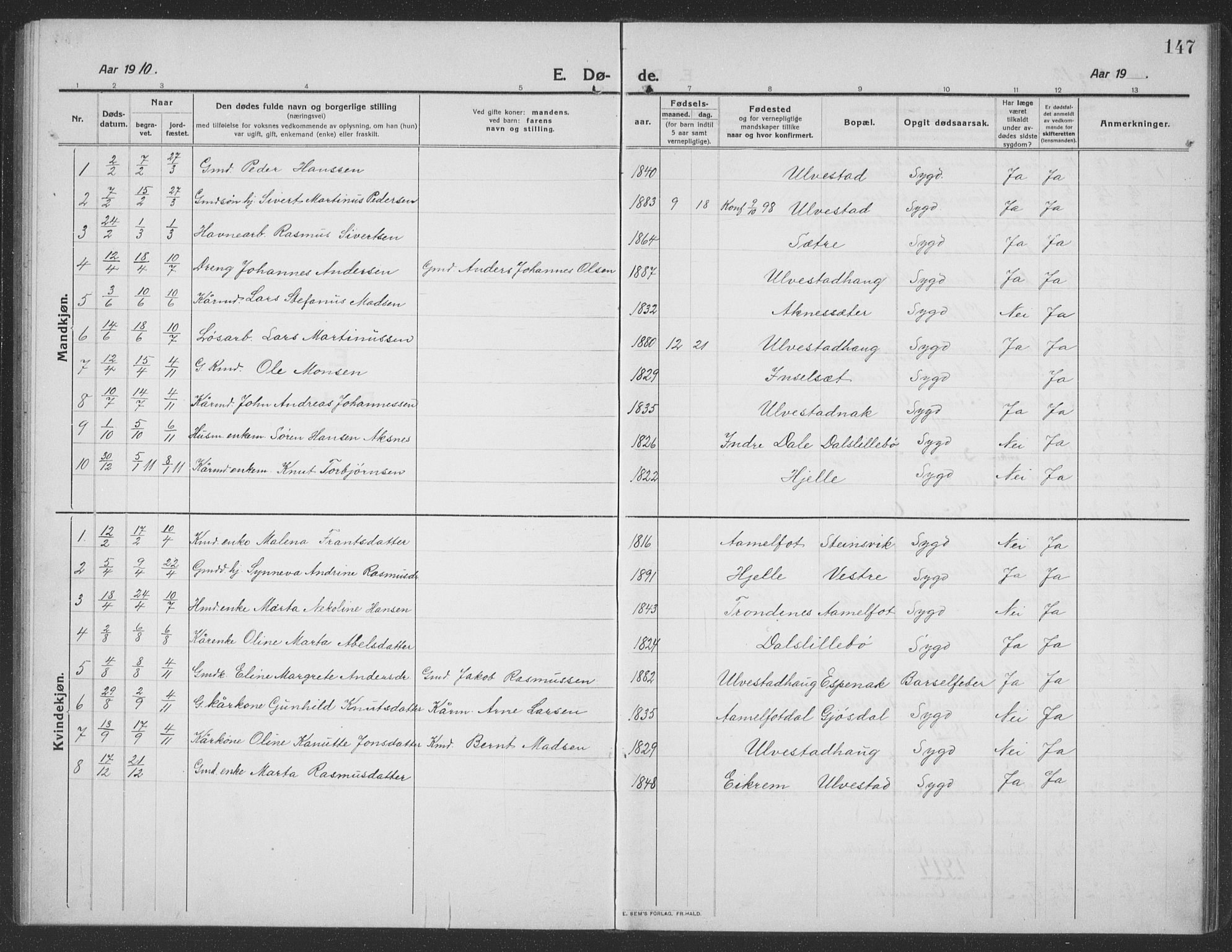 Ministerialprotokoller, klokkerbøker og fødselsregistre - Møre og Romsdal, AV/SAT-A-1454/512/L0169: Parish register (copy) no. 512C01, 1910-1935, p. 147