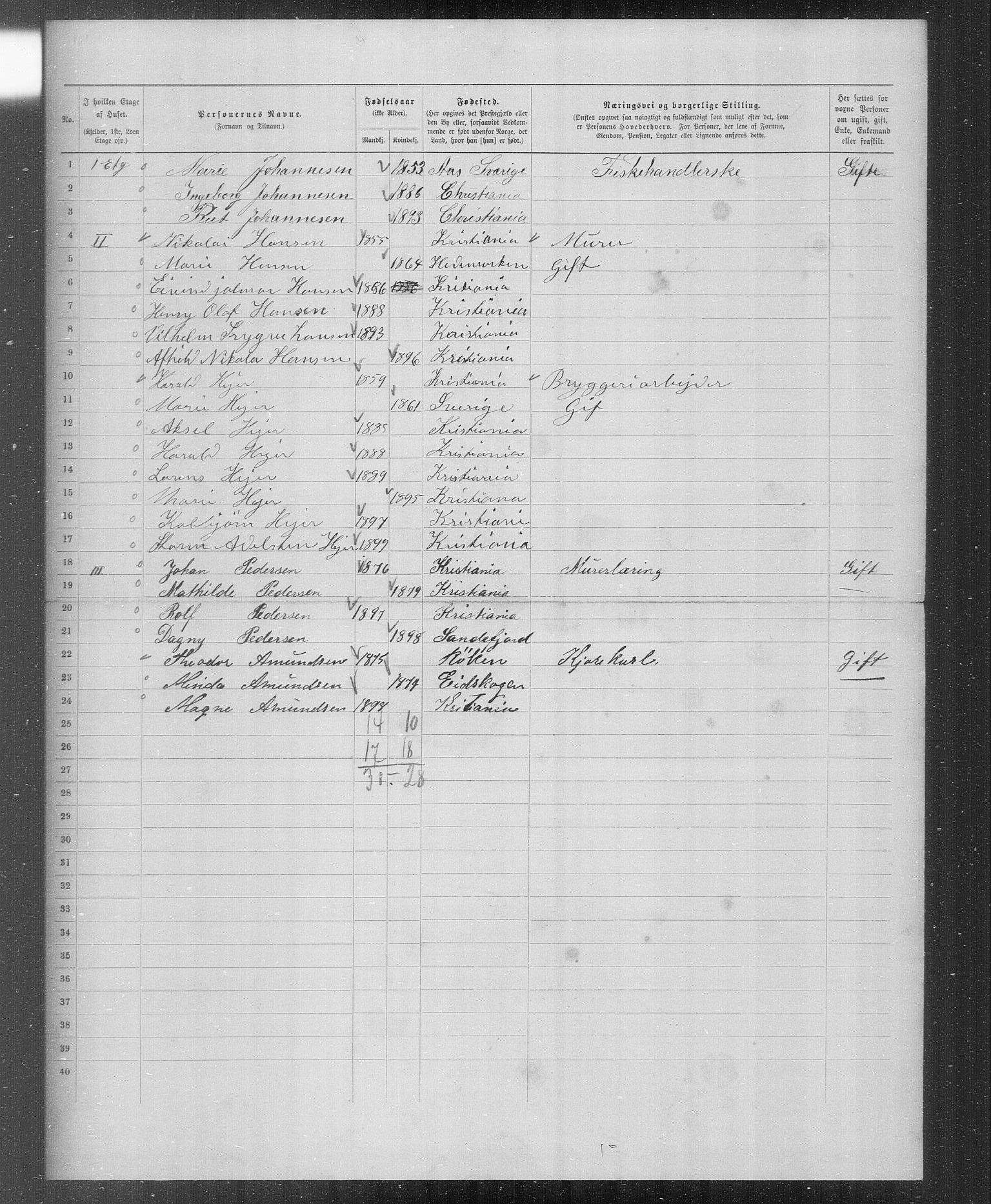 OBA, Municipal Census 1899 for Kristiania, 1899, p. 3052