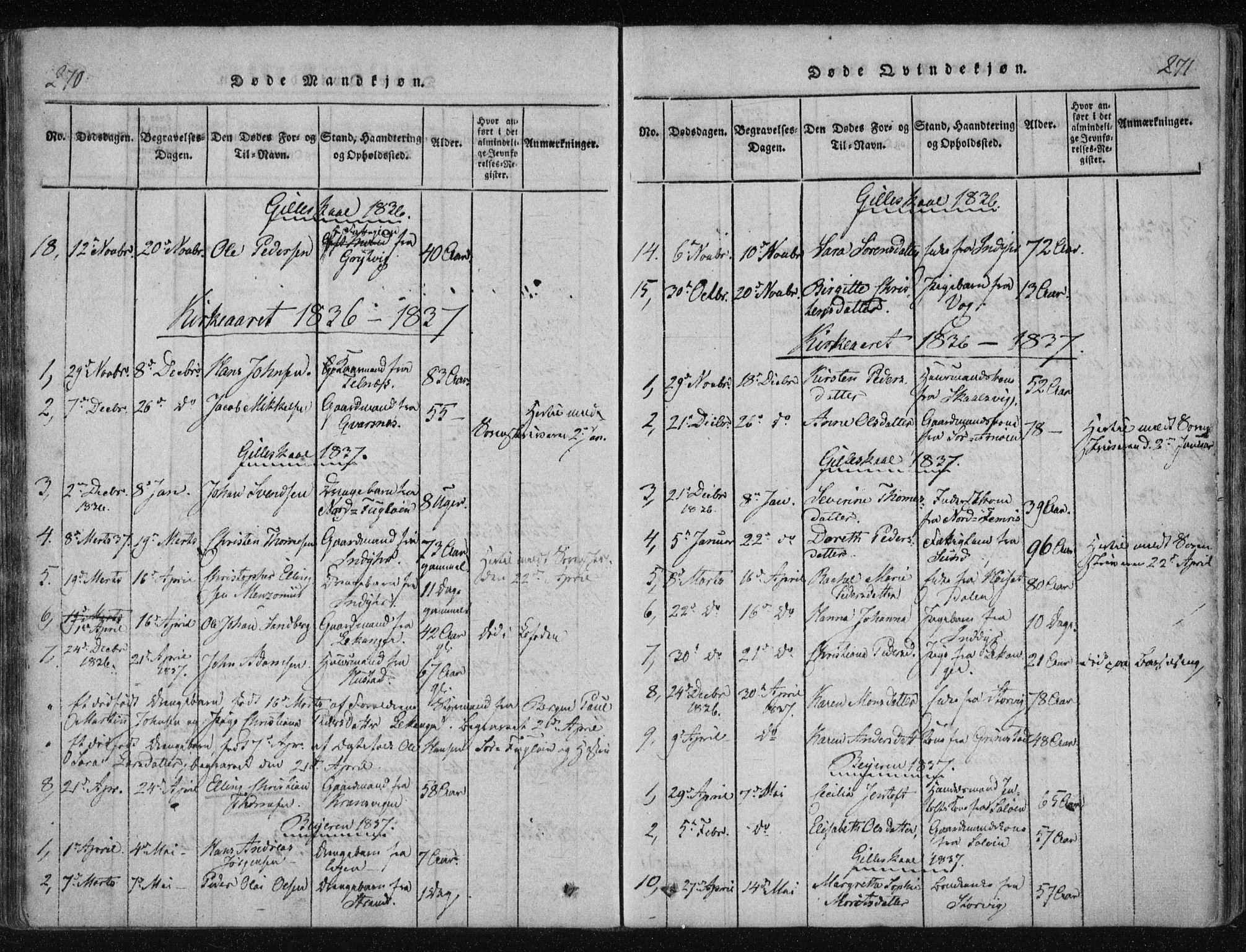 Ministerialprotokoller, klokkerbøker og fødselsregistre - Nordland, SAT/A-1459/805/L0096: Parish register (official) no. 805A03, 1820-1837, p. 270-271