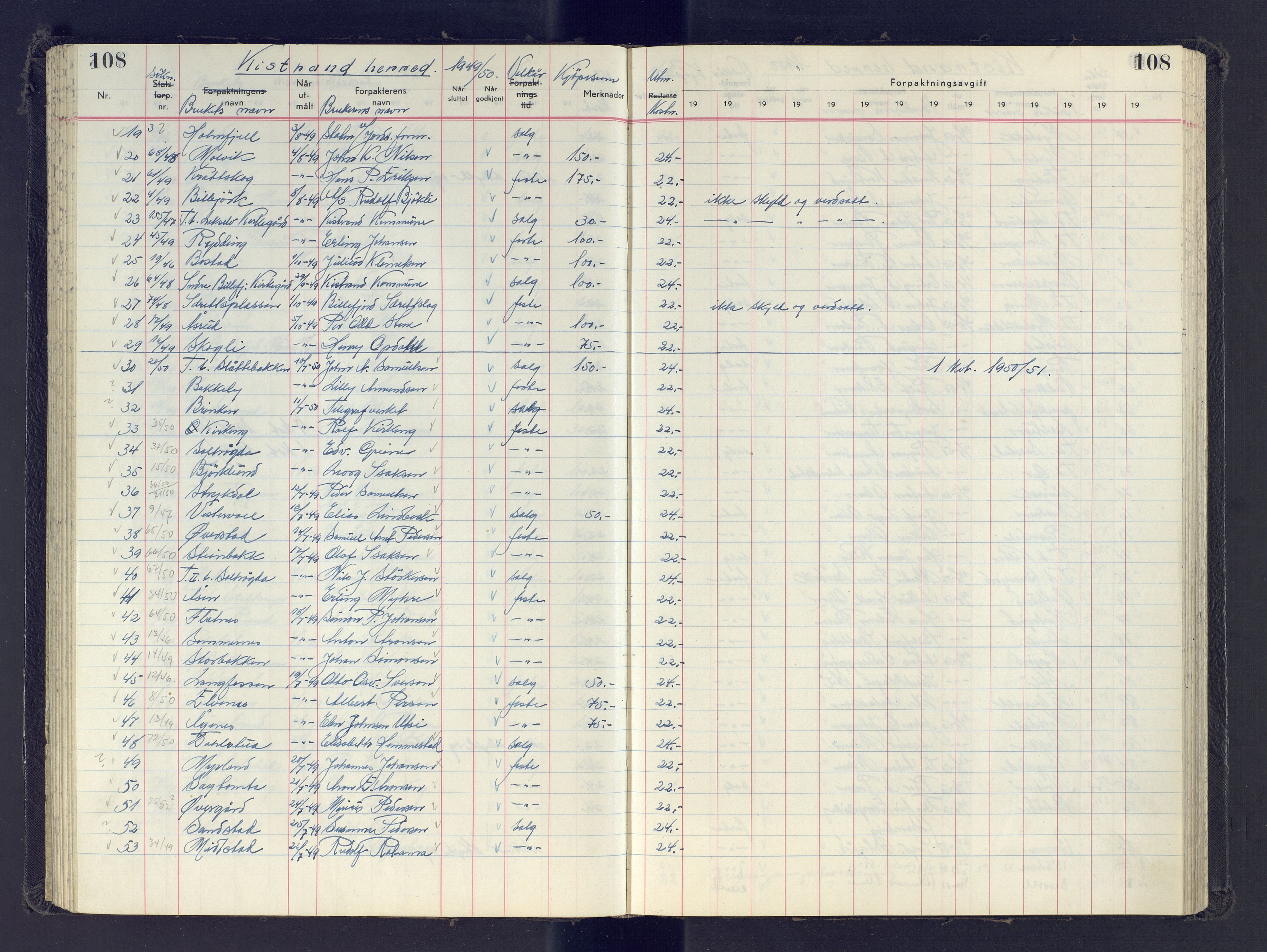 Finnmark jordsalgskommisjon/jordsalgskontor og Statskog SF Finnmark jordsalgskontor, AV/SATØ-S-1443/J/Jb/L0001: Protokoll for salg og forpaktning, 1948-1958, p. 108