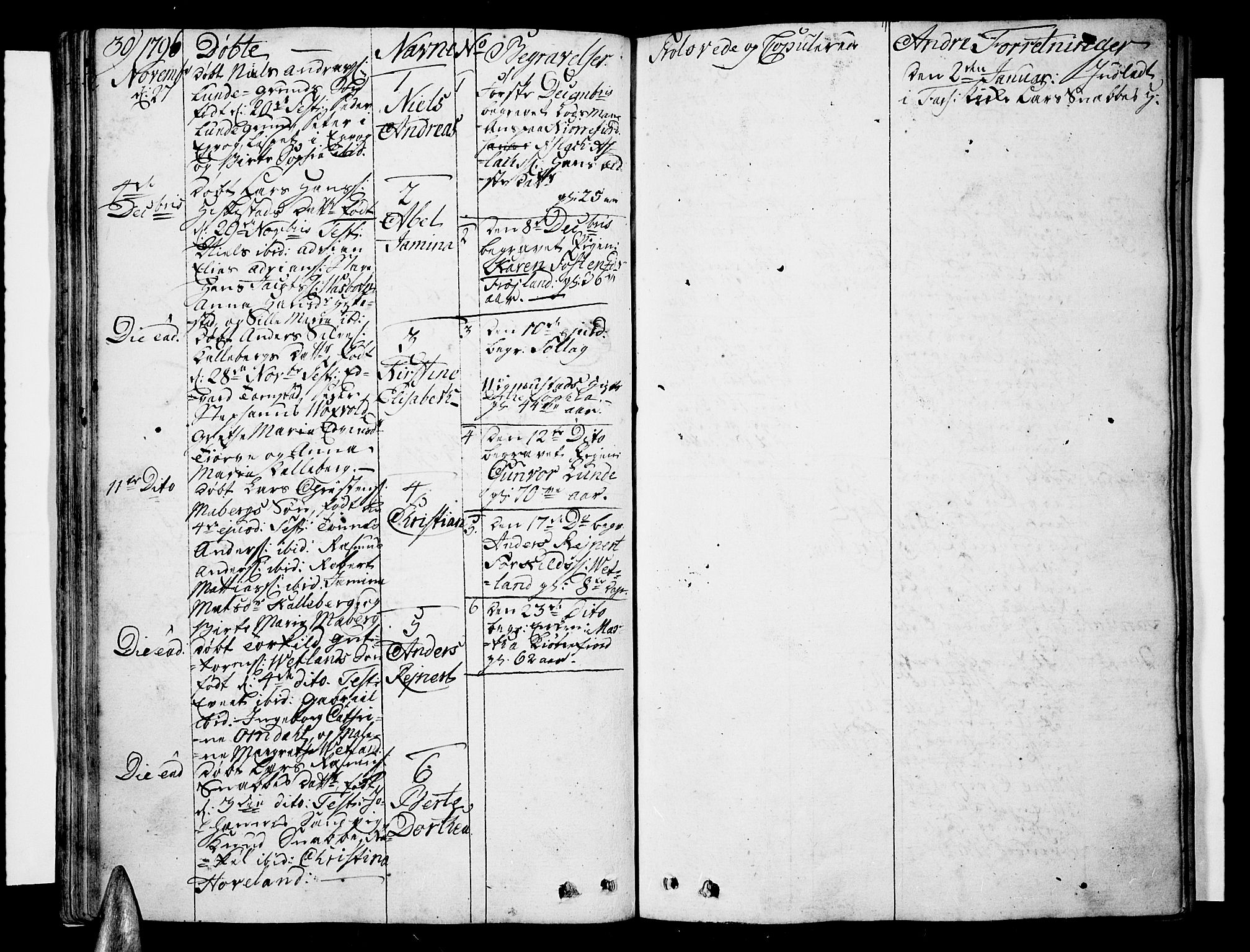 Lista sokneprestkontor, AV/SAK-1111-0027/F/Fa/L0005: Parish register (official) no. A 5, 1795-1823, p. 30