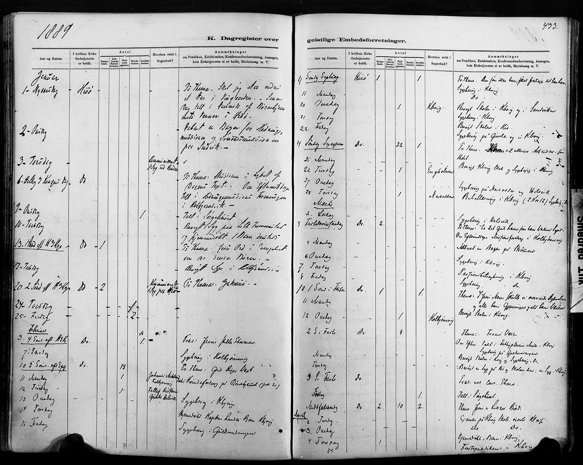 Hisøy sokneprestkontor, AV/SAK-1111-0020/F/Fa/L0003: Parish register (official) no. A 3, 1881-1894, p. 433