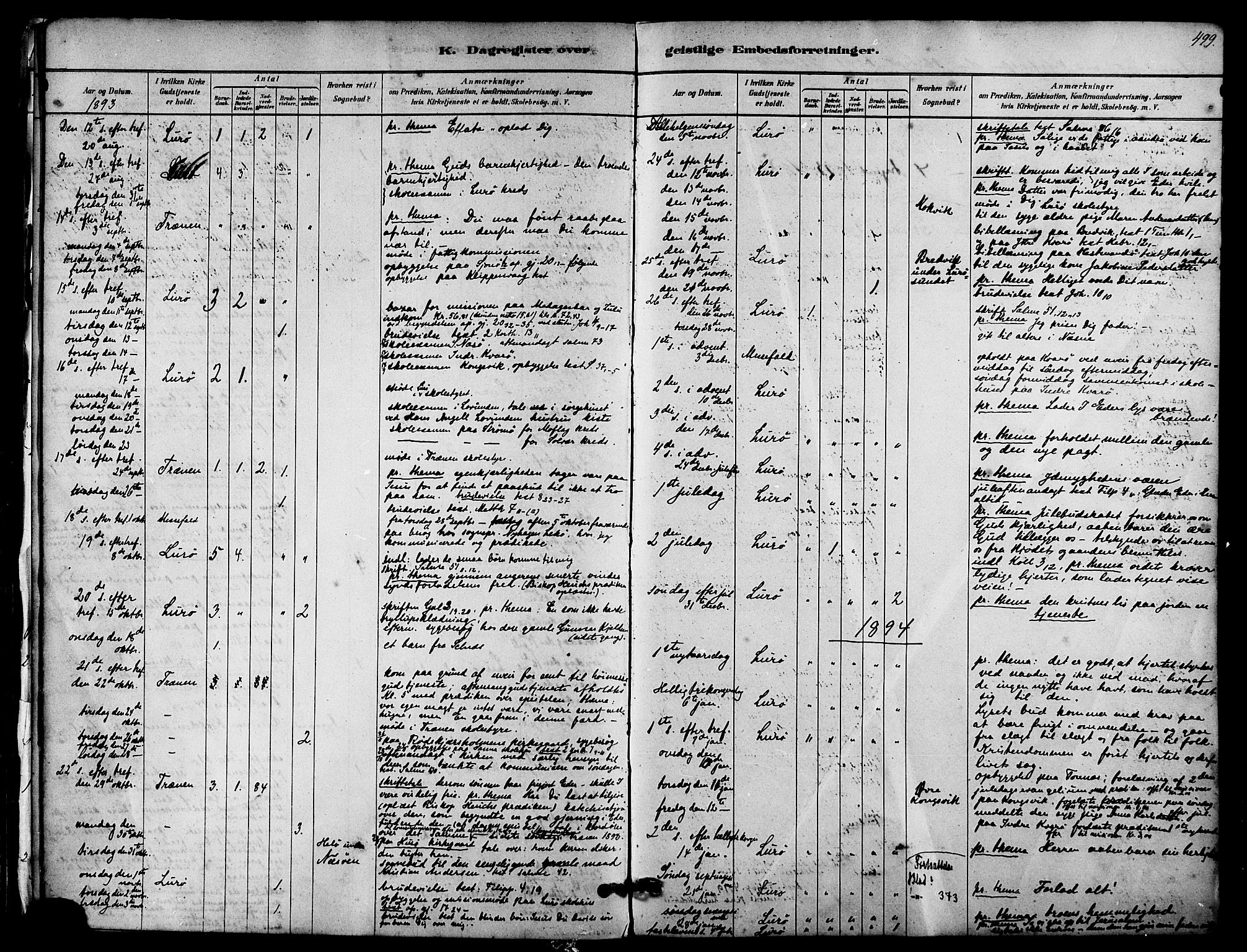 Ministerialprotokoller, klokkerbøker og fødselsregistre - Nordland, SAT/A-1459/839/L0568: Parish register (official) no. 839A05, 1880-1902, p. 499