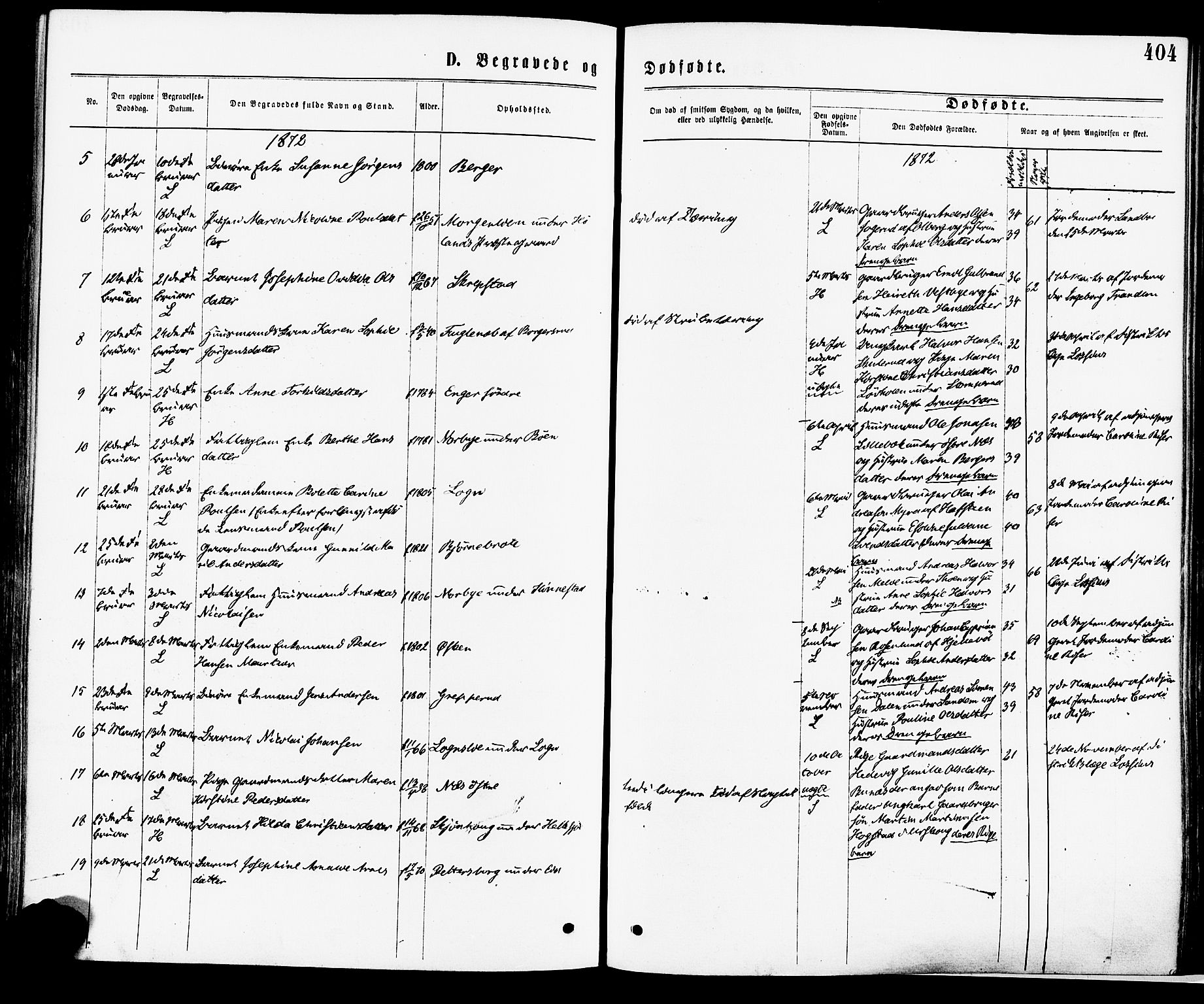 Høland prestekontor Kirkebøker, SAO/A-10346a/F/Fa/L0012.a: Parish register (official) no. I 12A, 1869-1879, p. 404