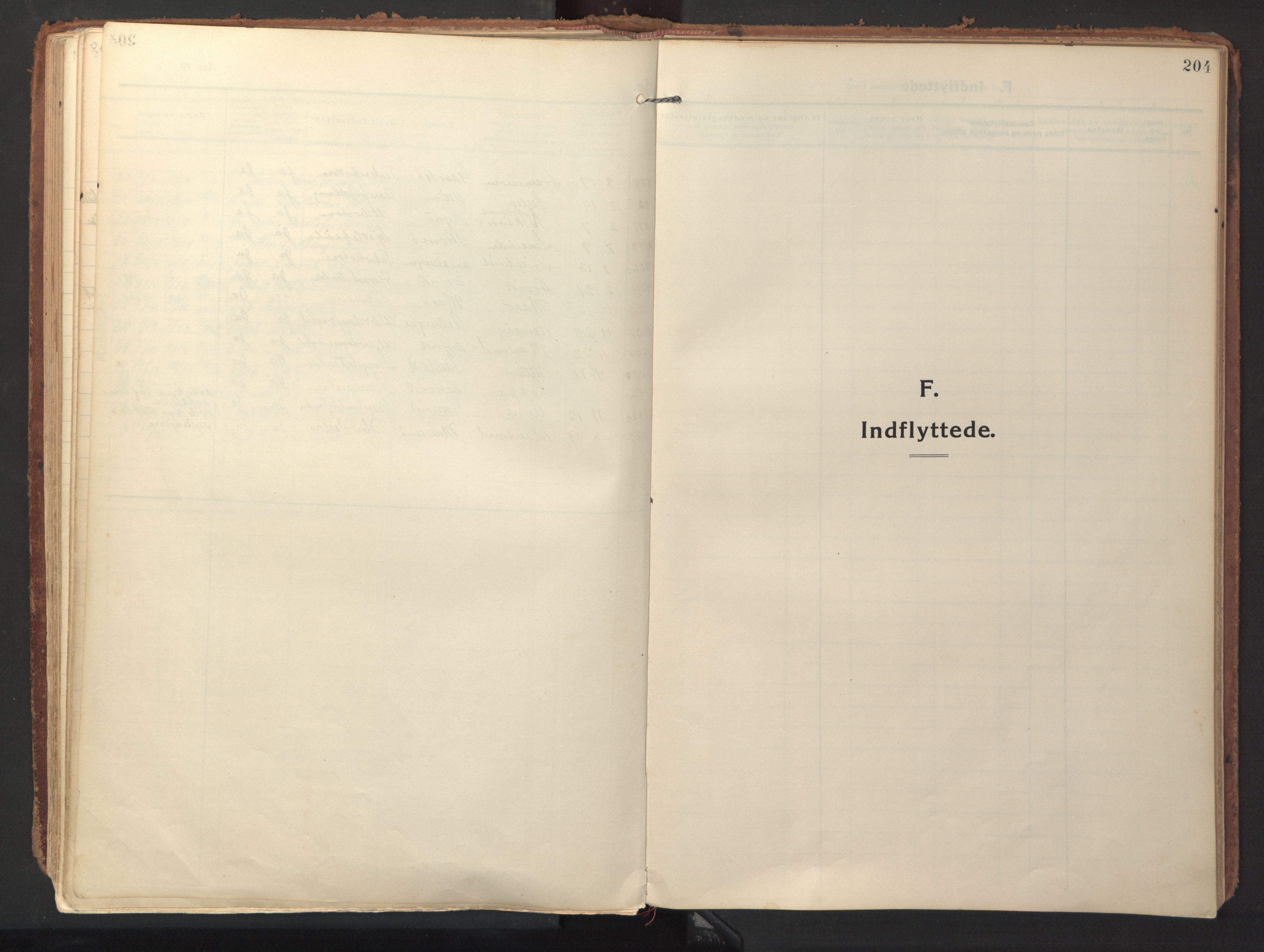 Ministerialprotokoller, klokkerbøker og fødselsregistre - Sør-Trøndelag, SAT/A-1456/640/L0581: Parish register (official) no. 640A06, 1910-1924, p. 204