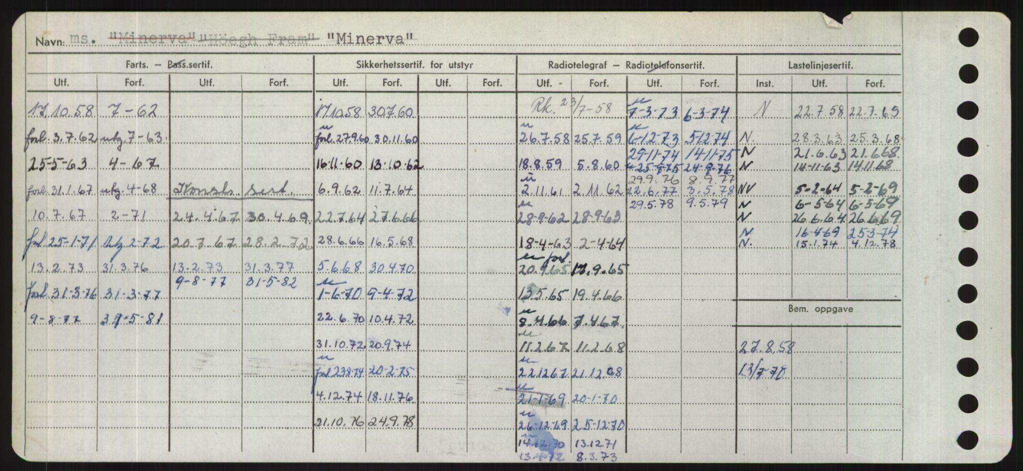 Sjøfartsdirektoratet med forløpere, Skipsmålingen, AV/RA-S-1627/H/Hd/L0025: Fartøy, Min-Mås, p. 8