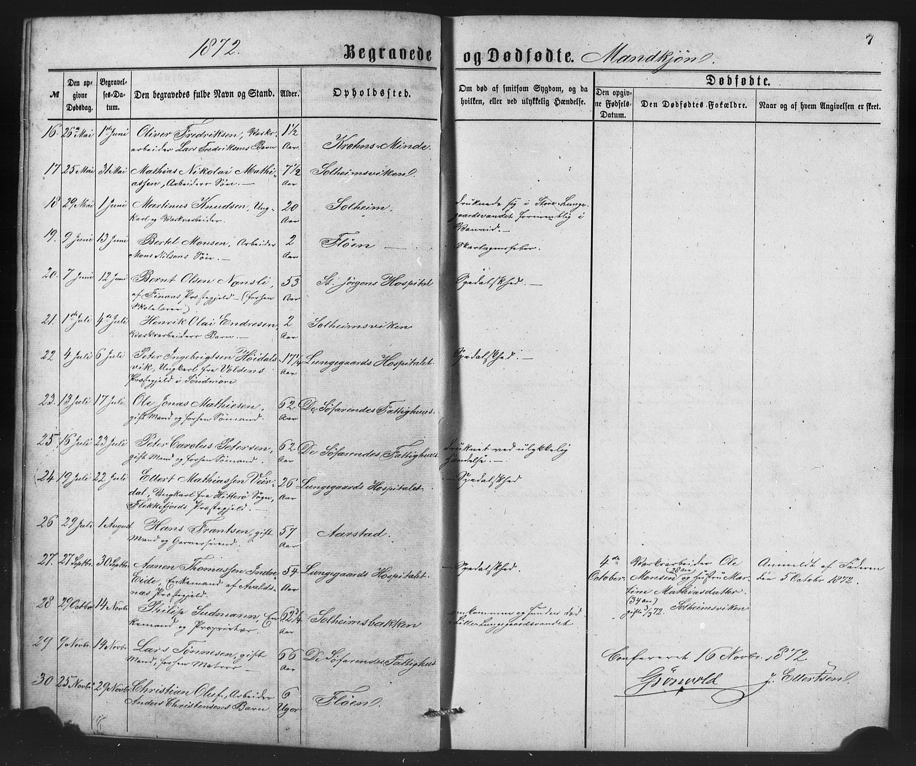 St. Jørgens hospital og Årstad sokneprestembete, AV/SAB-A-99934: Parish register (copy) no. A 8, 1872-1886, p. 7