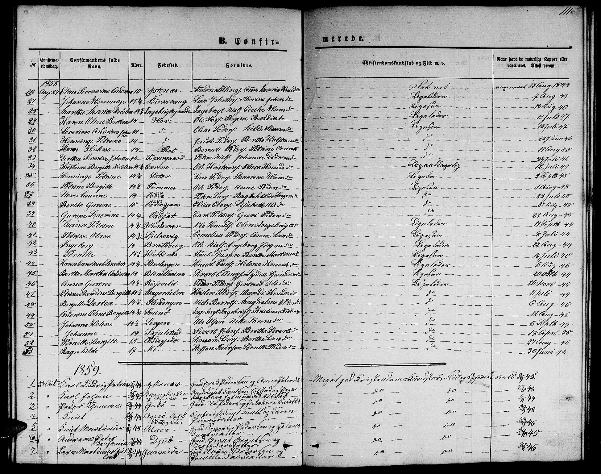 Ministerialprotokoller, klokkerbøker og fødselsregistre - Møre og Romsdal, AV/SAT-A-1454/528/L0427: Parish register (copy) no. 528C08, 1855-1864, p. 116