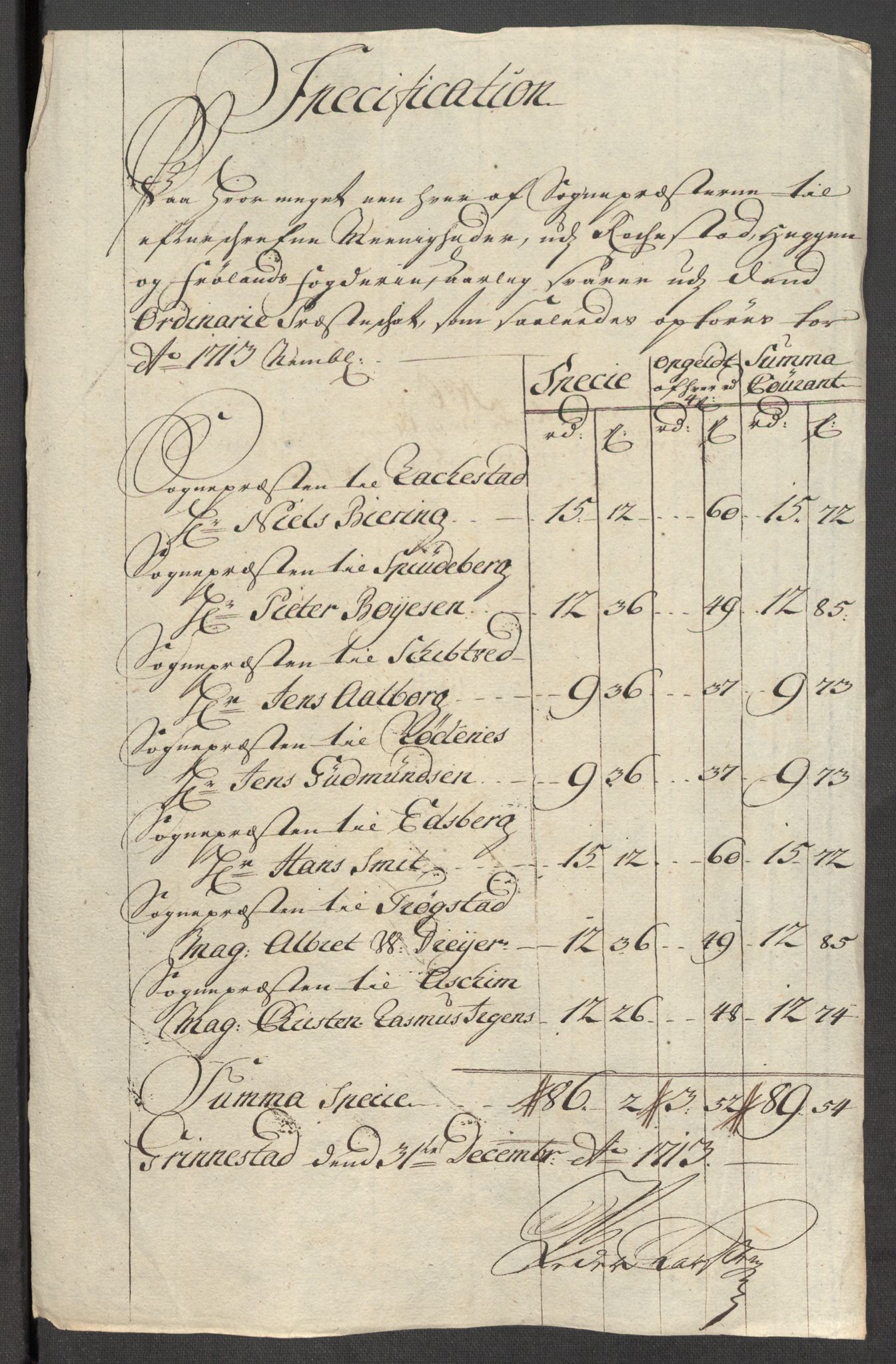 Rentekammeret inntil 1814, Reviderte regnskaper, Fogderegnskap, AV/RA-EA-4092/R07/L0306: Fogderegnskap Rakkestad, Heggen og Frøland, 1713, p. 221