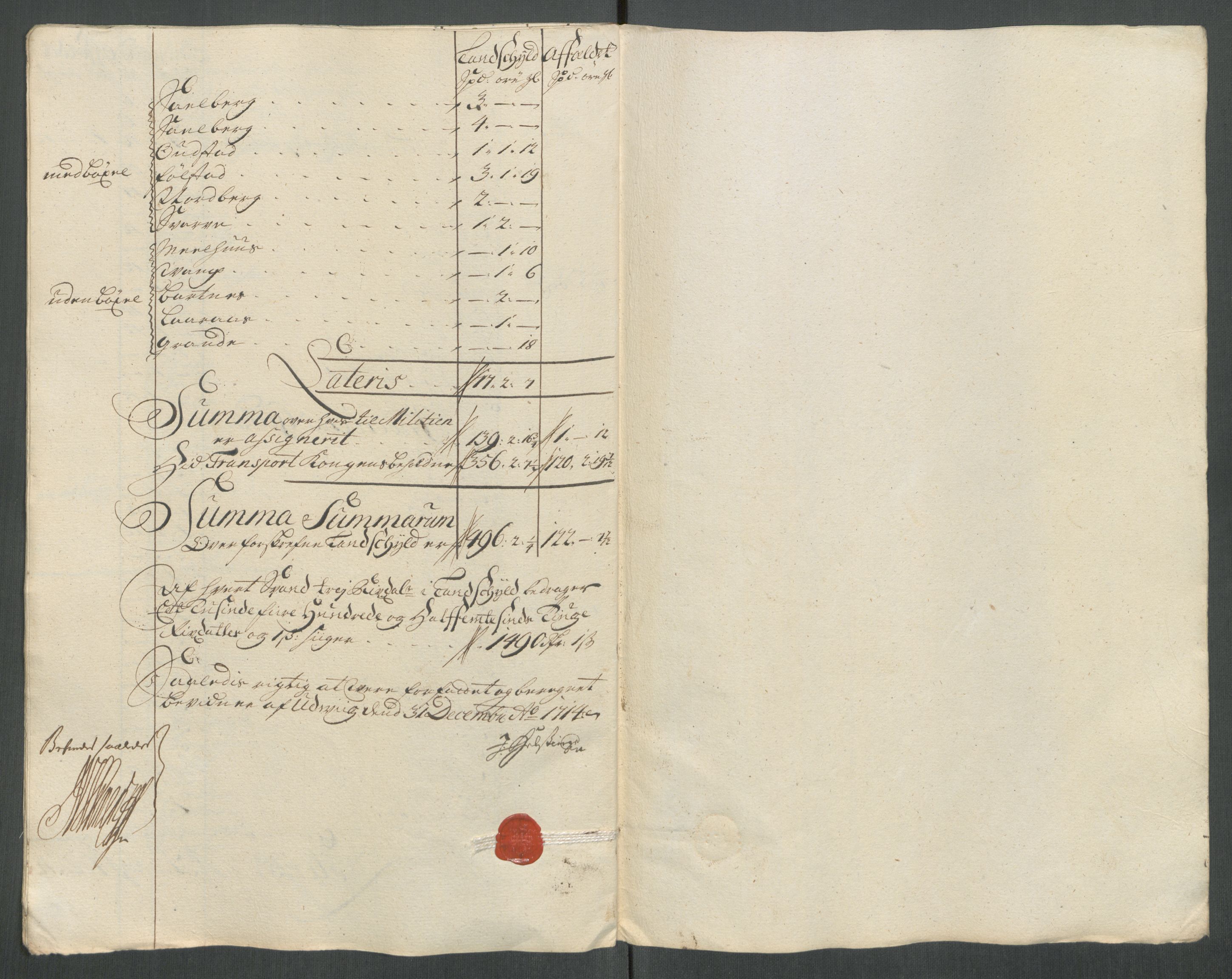 Rentekammeret inntil 1814, Reviderte regnskaper, Fogderegnskap, RA/EA-4092/R63/L4322: Fogderegnskap Inderøy, 1714, p. 218