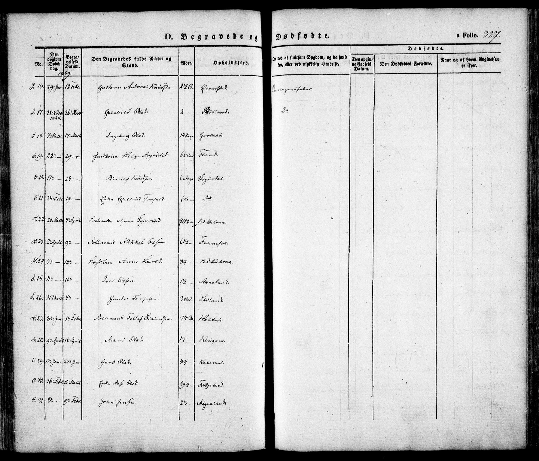 Evje sokneprestkontor, AV/SAK-1111-0008/F/Fa/Faa/L0005: Parish register (official) no. A 5, 1843-1865, p. 387